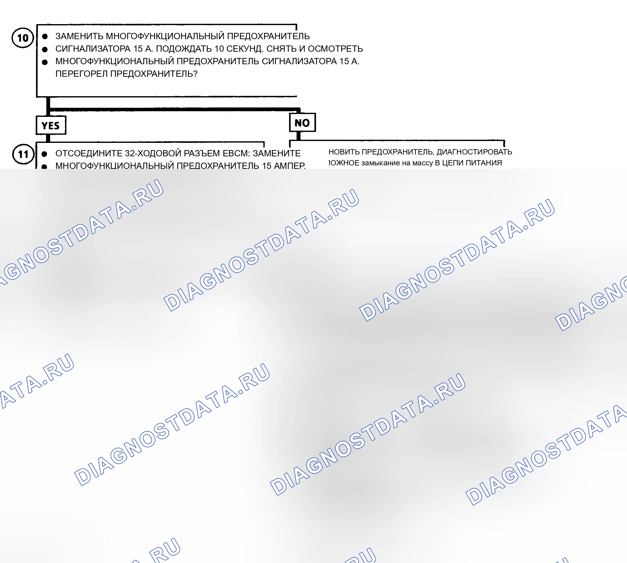 Рис. 6. Buick Century V