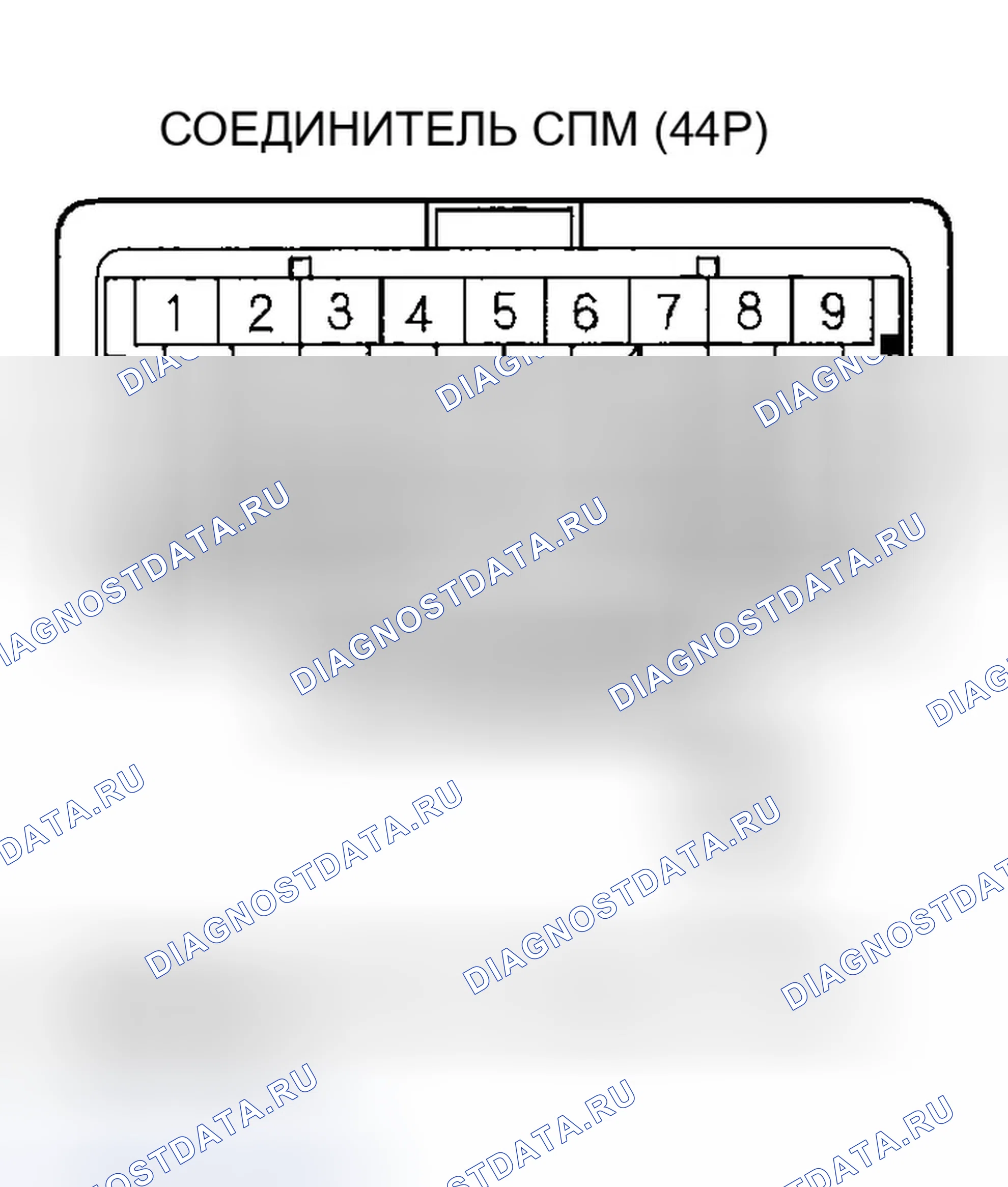 Рис. 218. Honda Odyssey I
