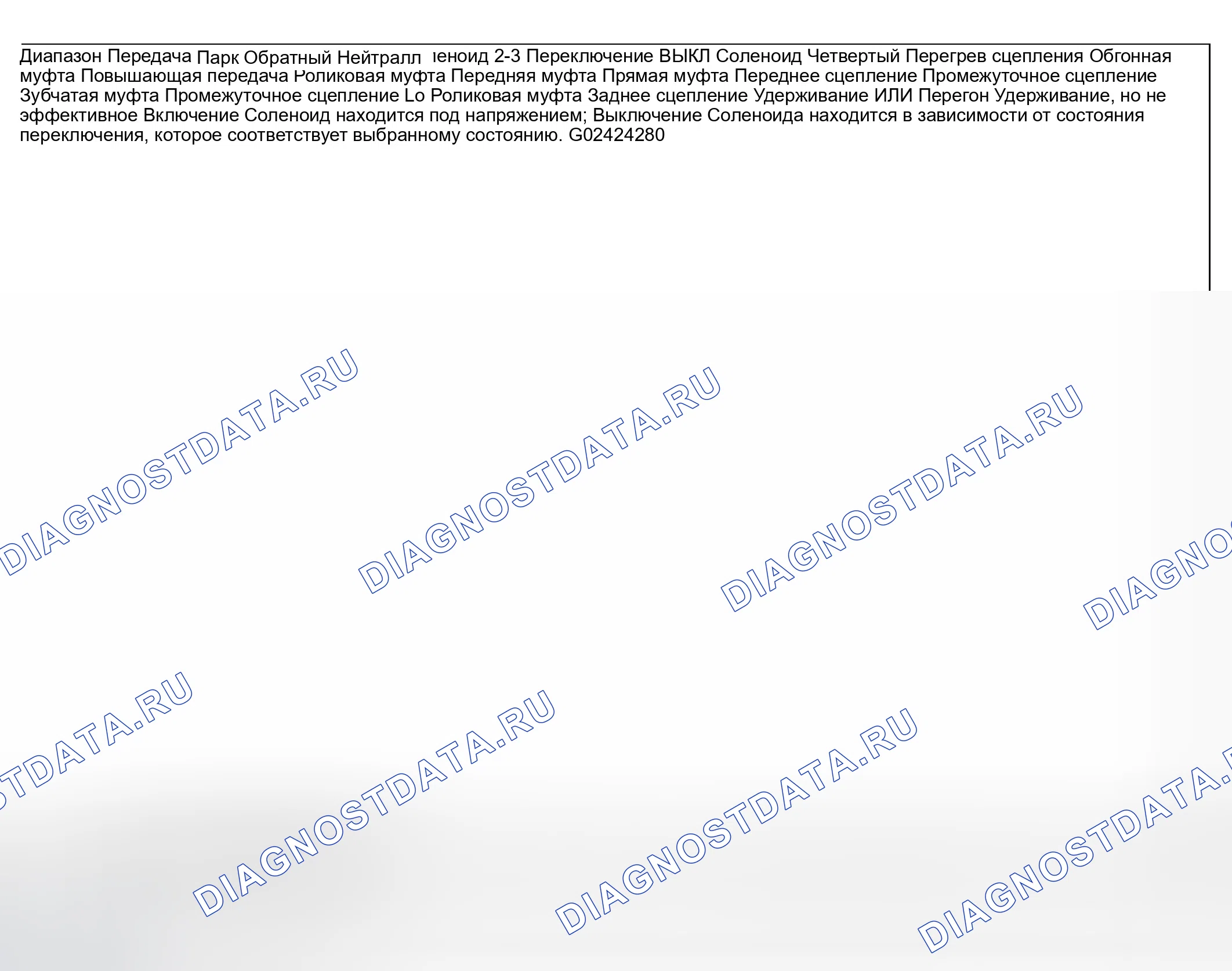 Рис. 636: Референтный диапазон. GMC Savana H2500 
