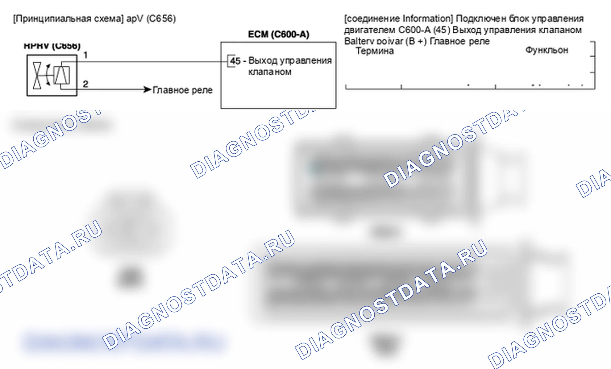 Фрагмент электросхемы: Клапан регулятора давления в направляющей. Hyundai ix35 EL