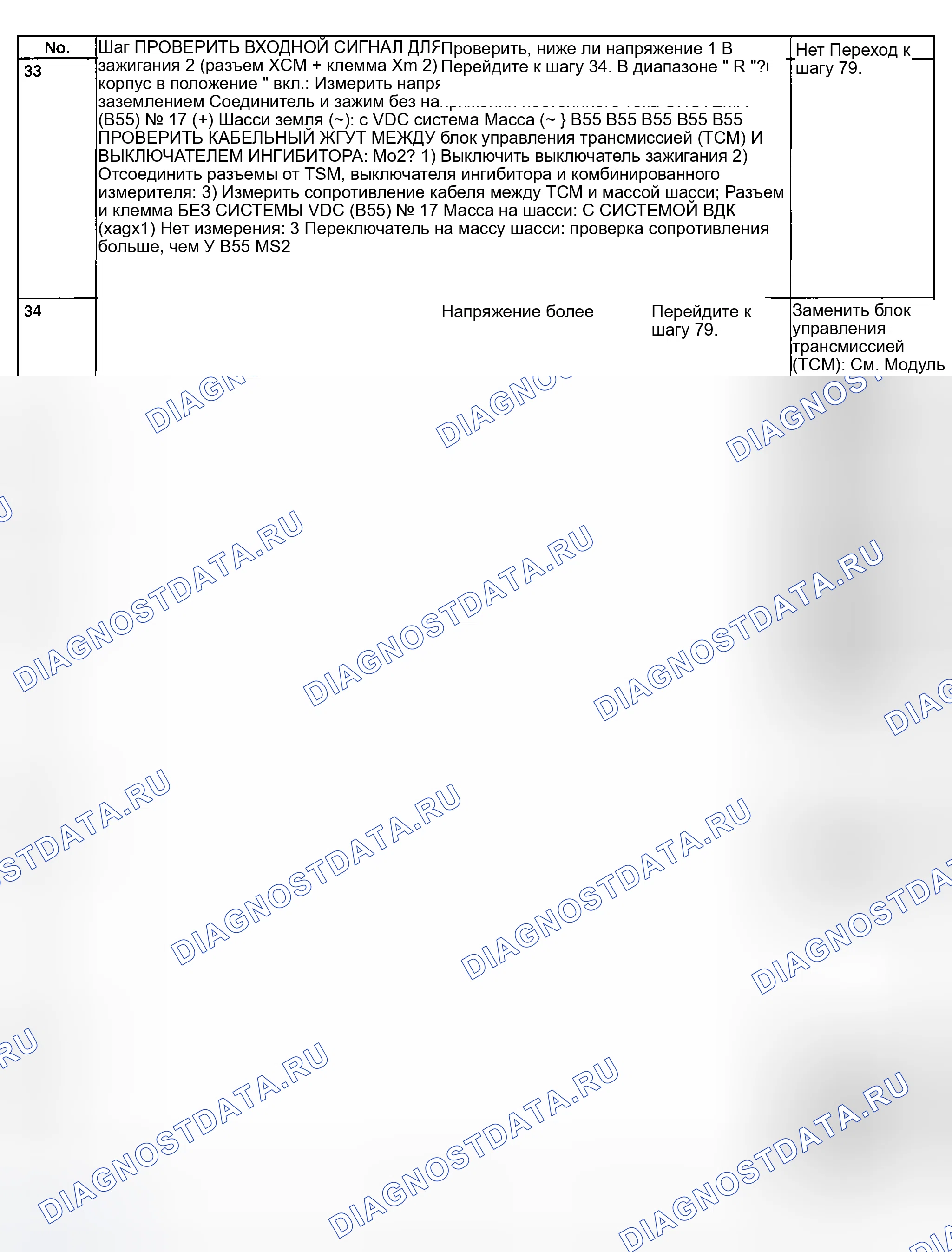 Рис. 827. Subaru Legacy BE/BH/BT