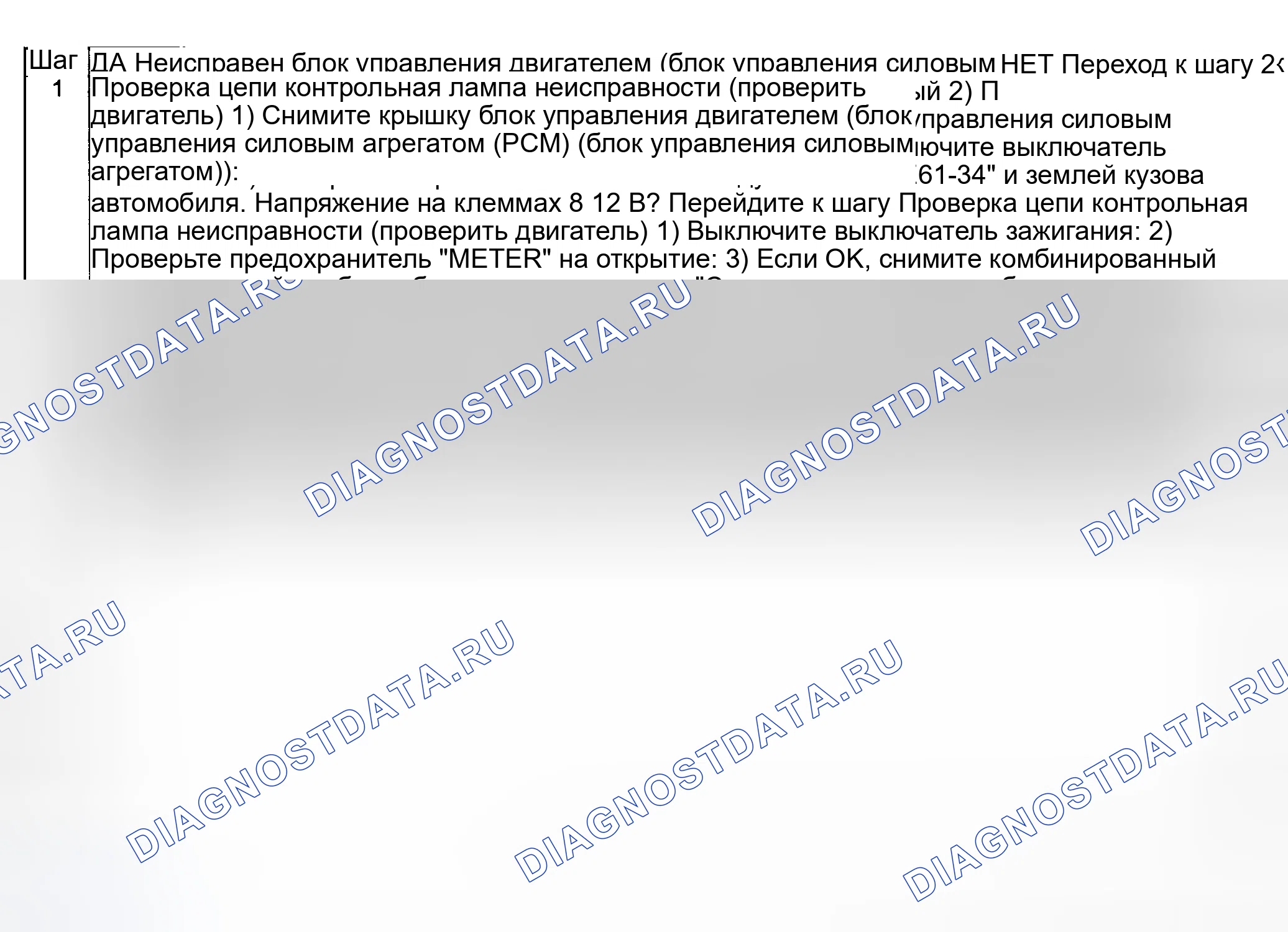 Рис. 82. Suzuki Grand Vitara I рестайлинг