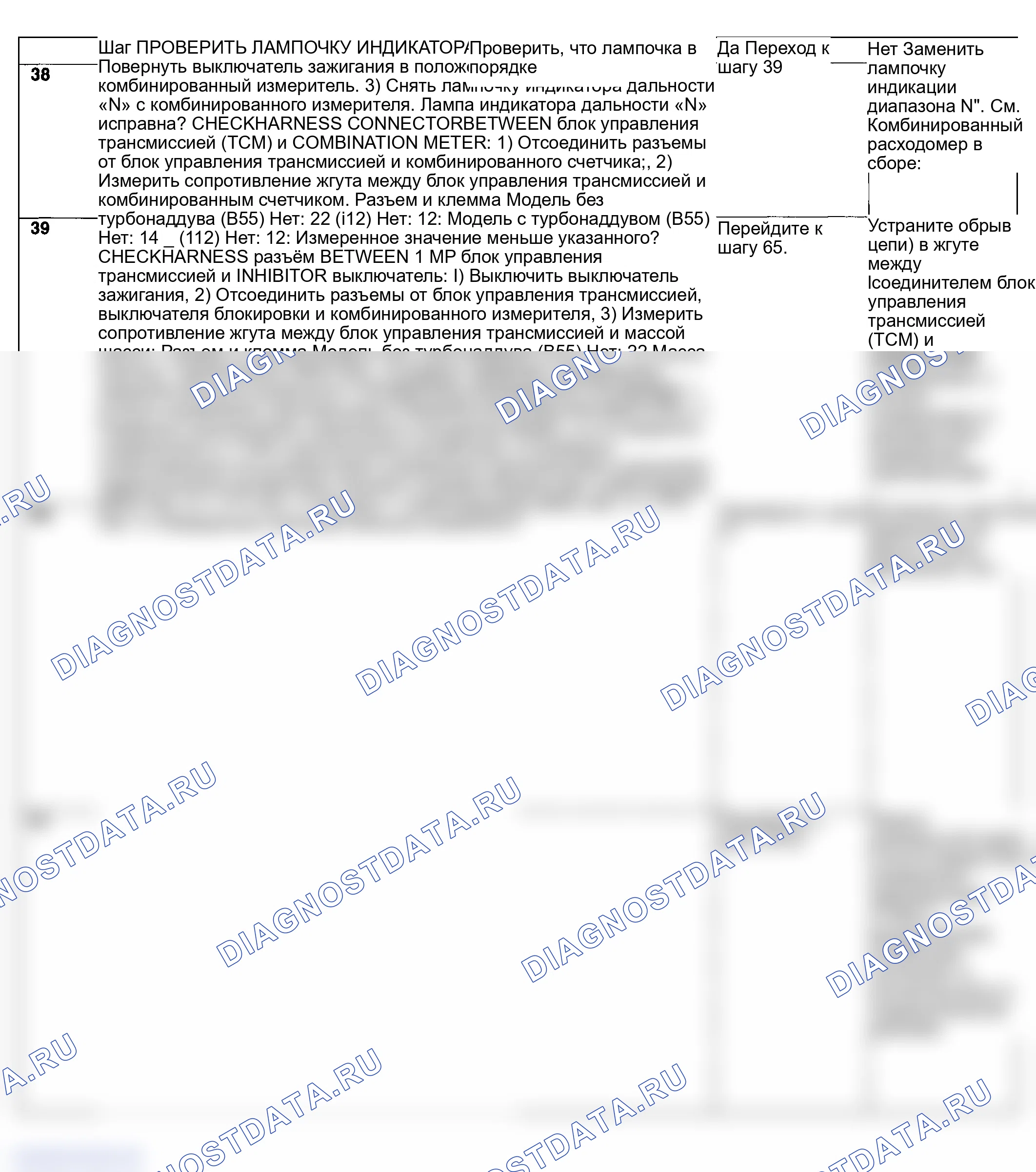 Рис. 685. Subaru Impreza WRX GD/GG рестайлинг