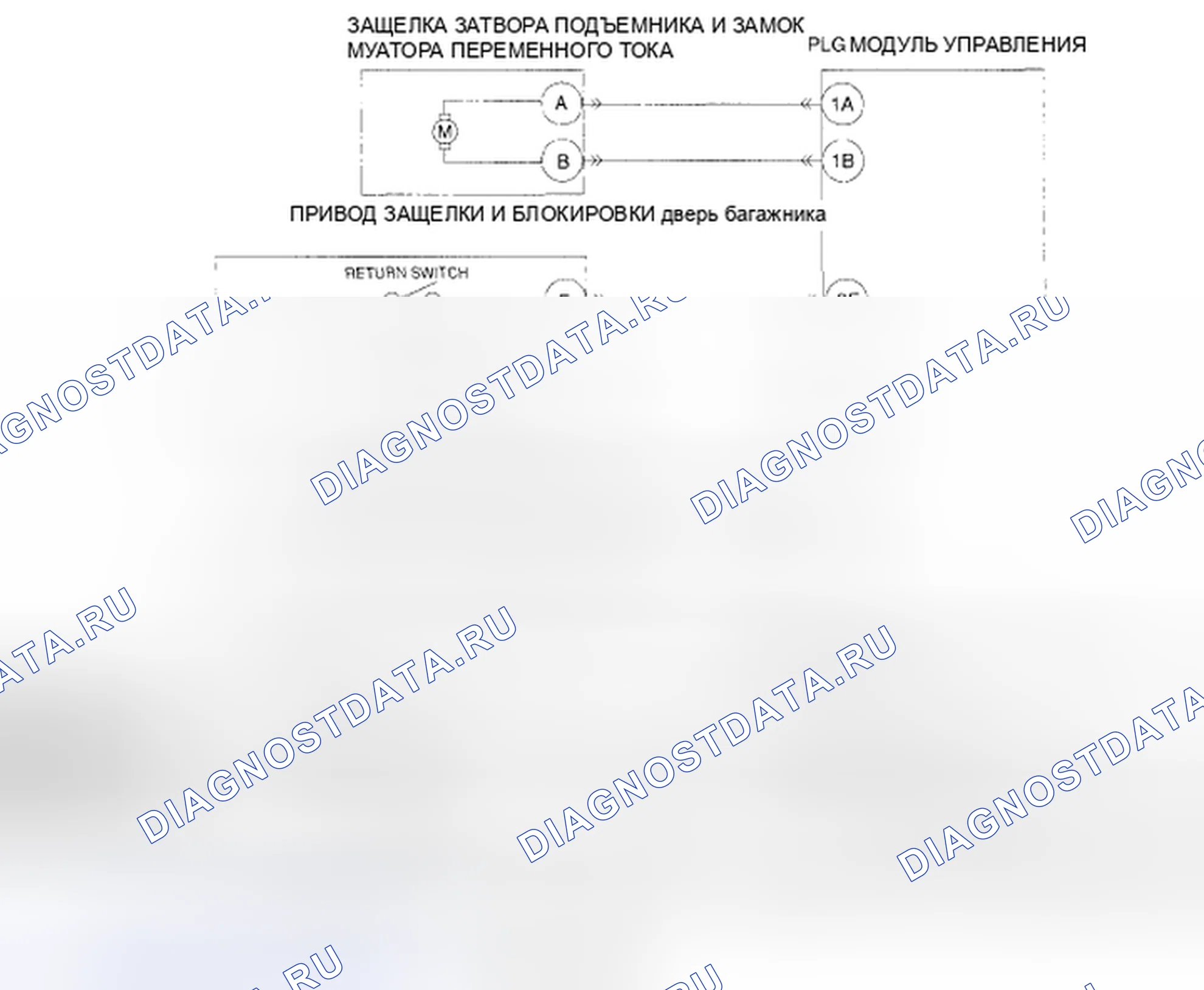 Рис. 165: расшифровка кода ошибки B2821 [СИСТЕМА Питание дверь багажника (PLG)]. Mazda CX-9 I
