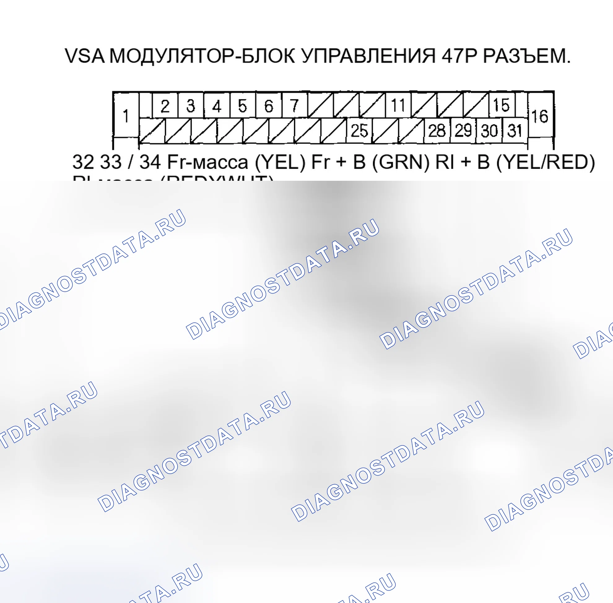 Рис. 4: расшифровка кода ошибки 11, 13, 15, 17: Датчик колеса (короткое замыкание на мощность / короткое замыкание на массу / разомкнутое состояние). Honda Odyssey III