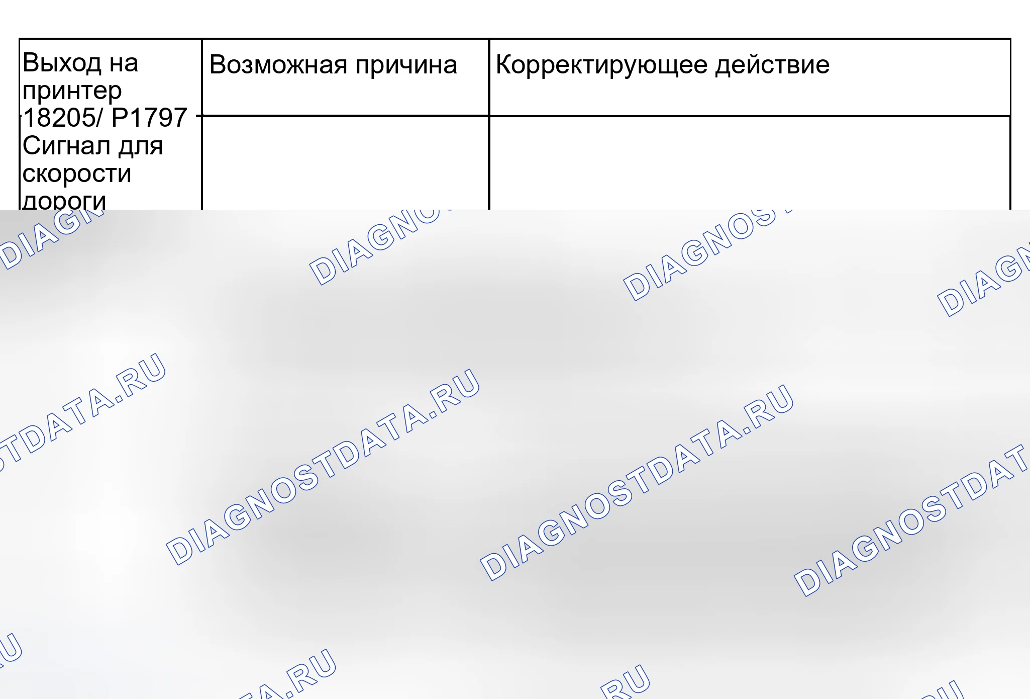 Рис. 1021. Audi A6 C5 рестайлинг