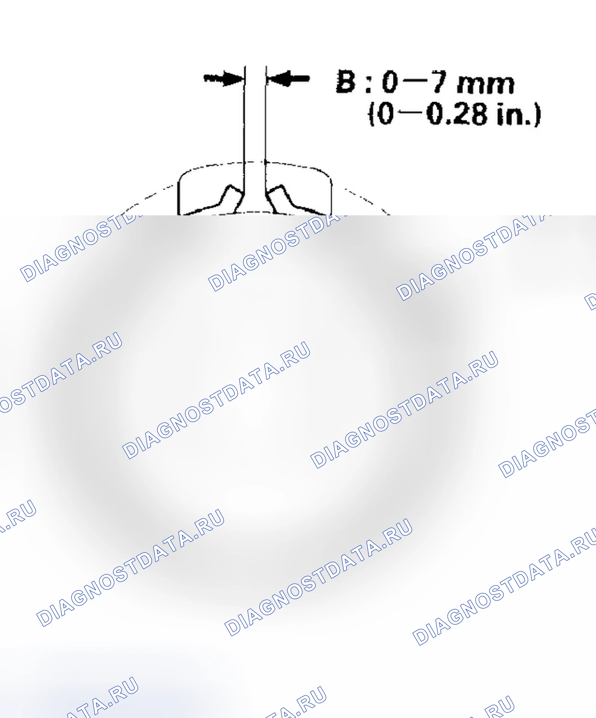 Рис. 250. Honda Pilot I