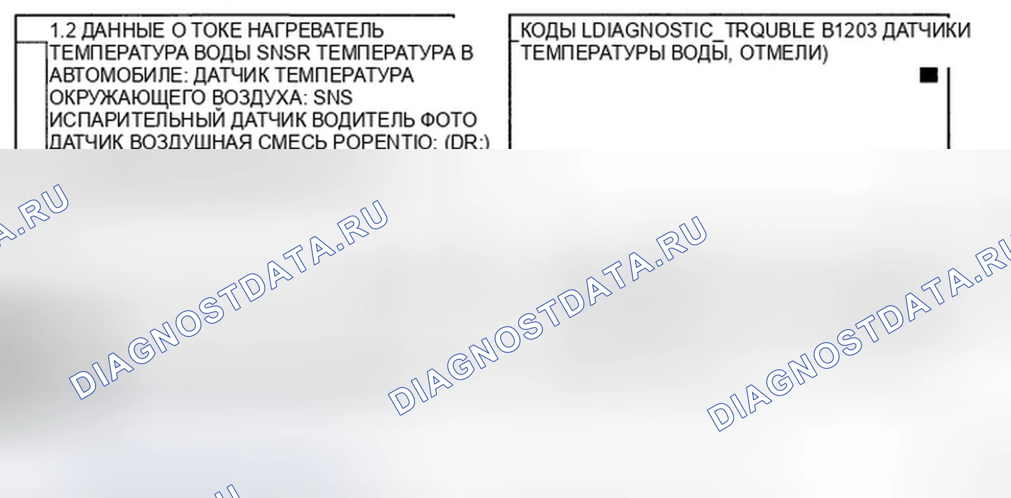 Рис. 2: МОНИТОРИНГ ДАННЫХ SCANTOOL. Hyundai Azera I
