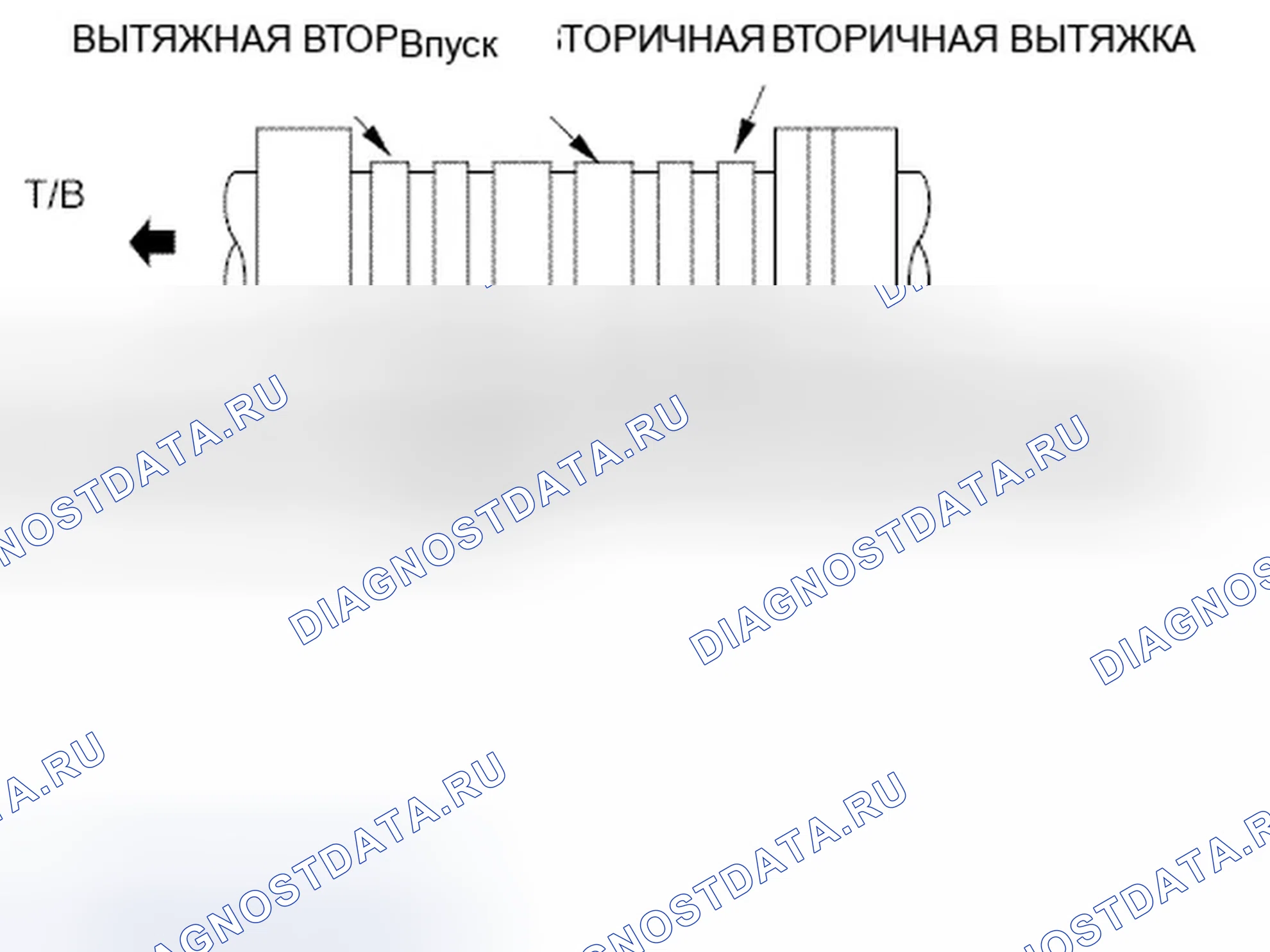 Рис. 498. Honda Odyssey IV
