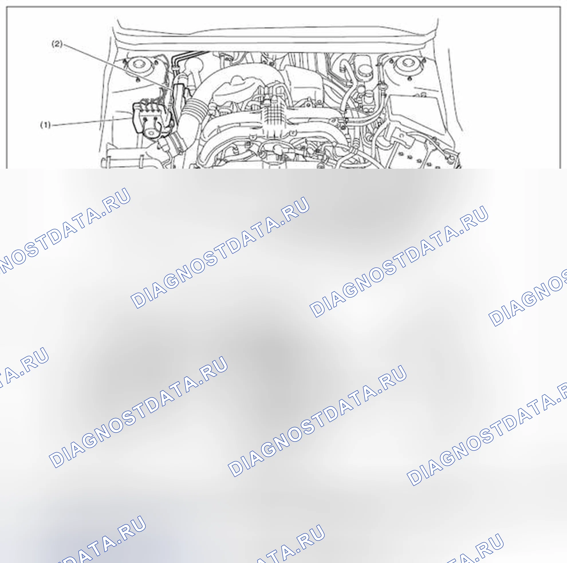 Рис. 56: РАСПОЛОЖЕНИЕ. Subaru Impreza WRX GE рестайлинг