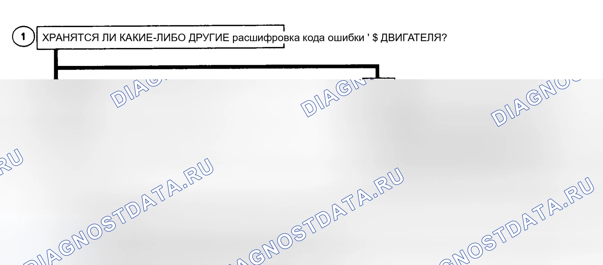 Рис. 57: Ошибка калибровочного резистора насоса впрыска расшифровка кода ошибки 56 (дизельное топливо объемом 6,5 л). GMC C3500 HD 