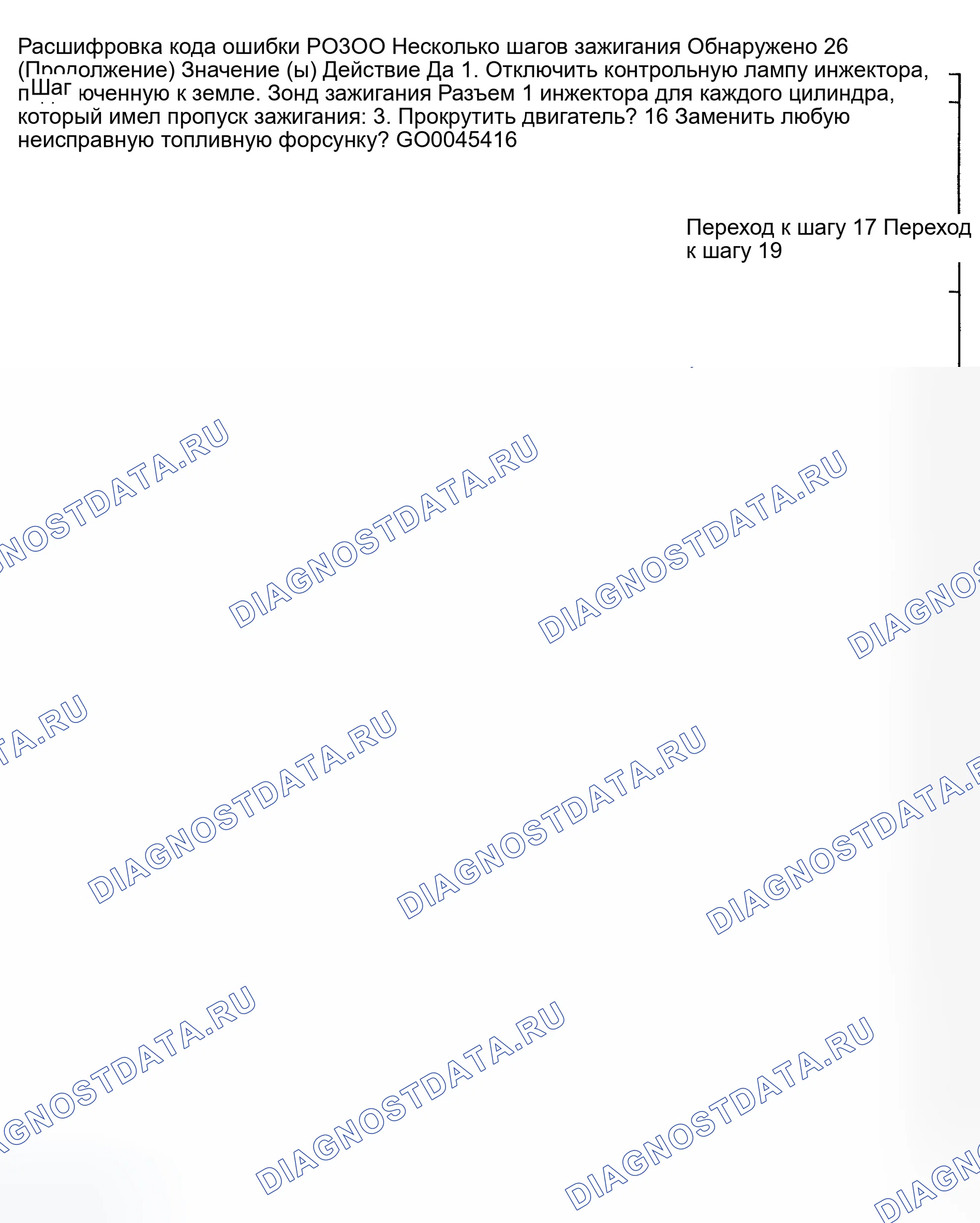 Рис. 101. Daewoo Nubira II