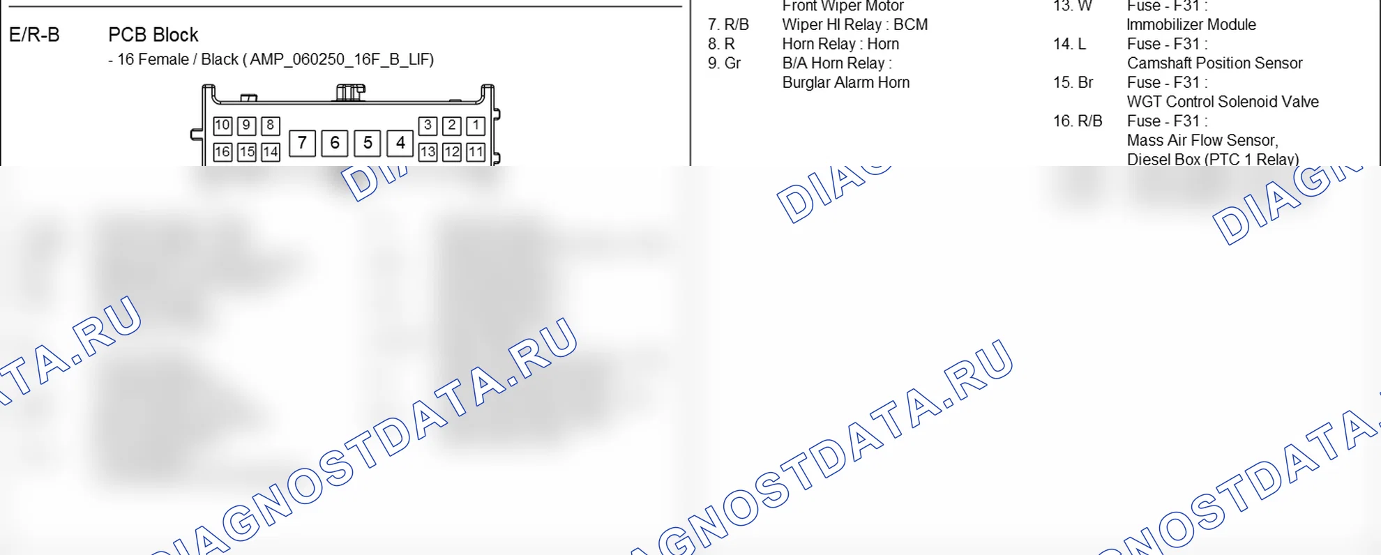 Распиновка разъёма F31 — pcb block. Hyundai i20 GB