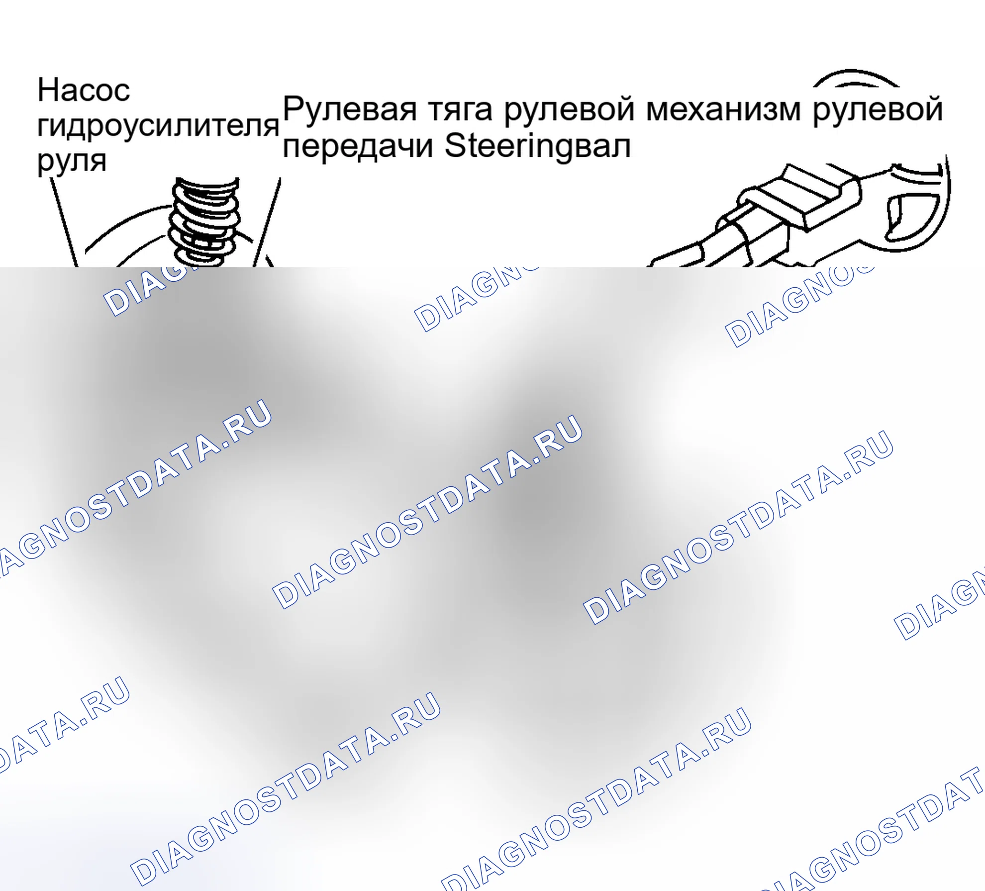 Рис. 1: ОПИСАНИЕ рулевого управления. Volvo V70 I