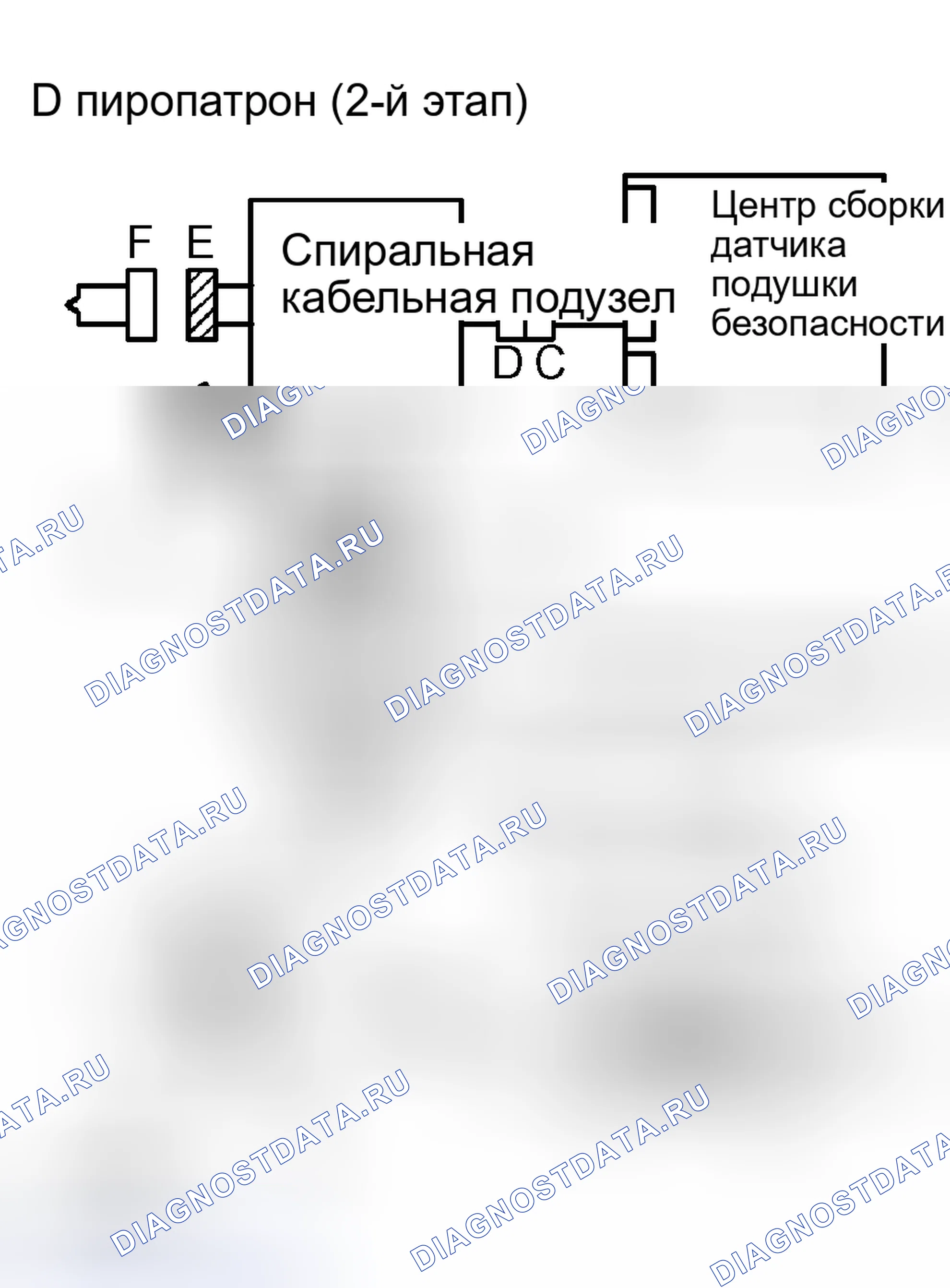 Рис. 179. Scion xB I