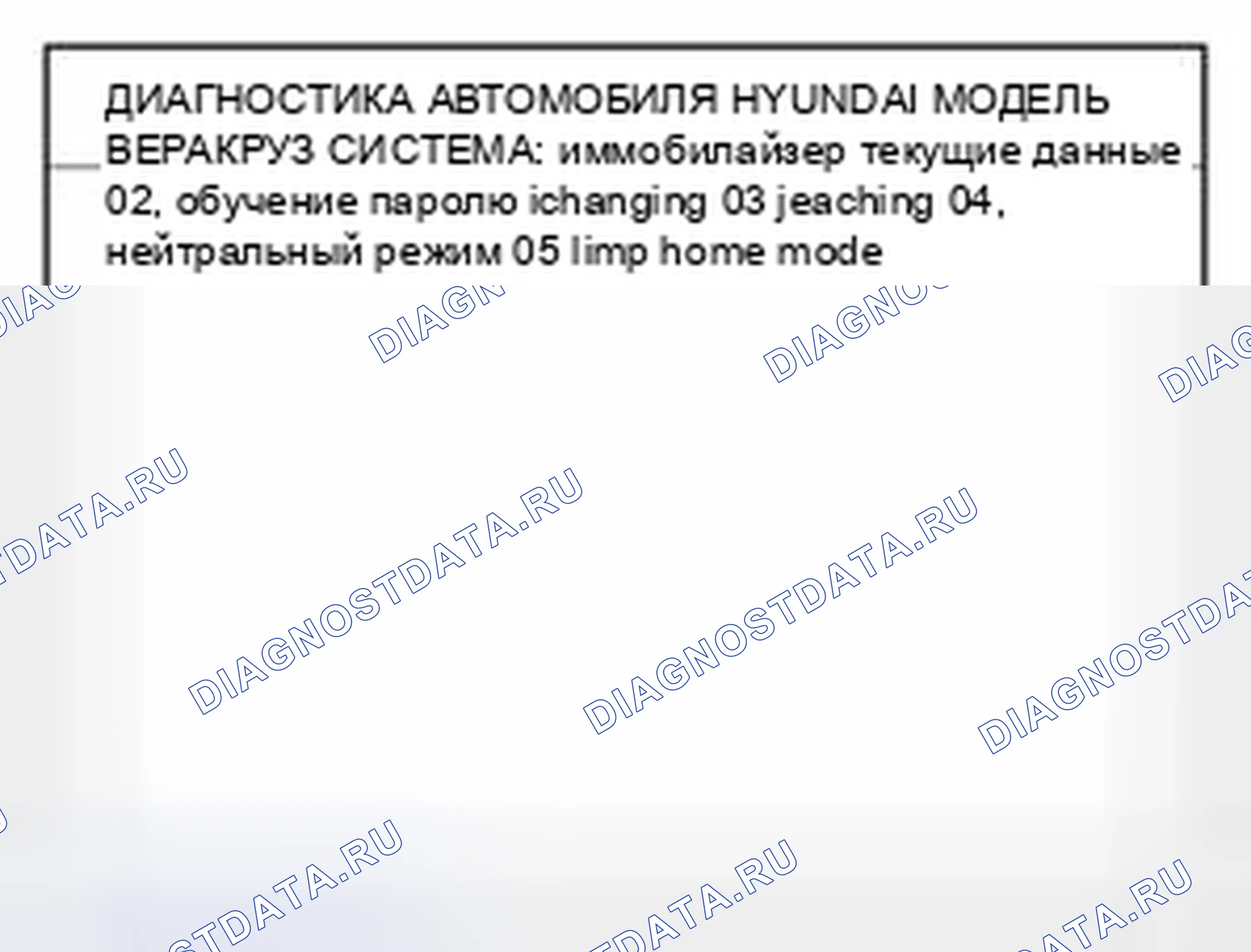 Рис. 117. Hyundai Veracruz I