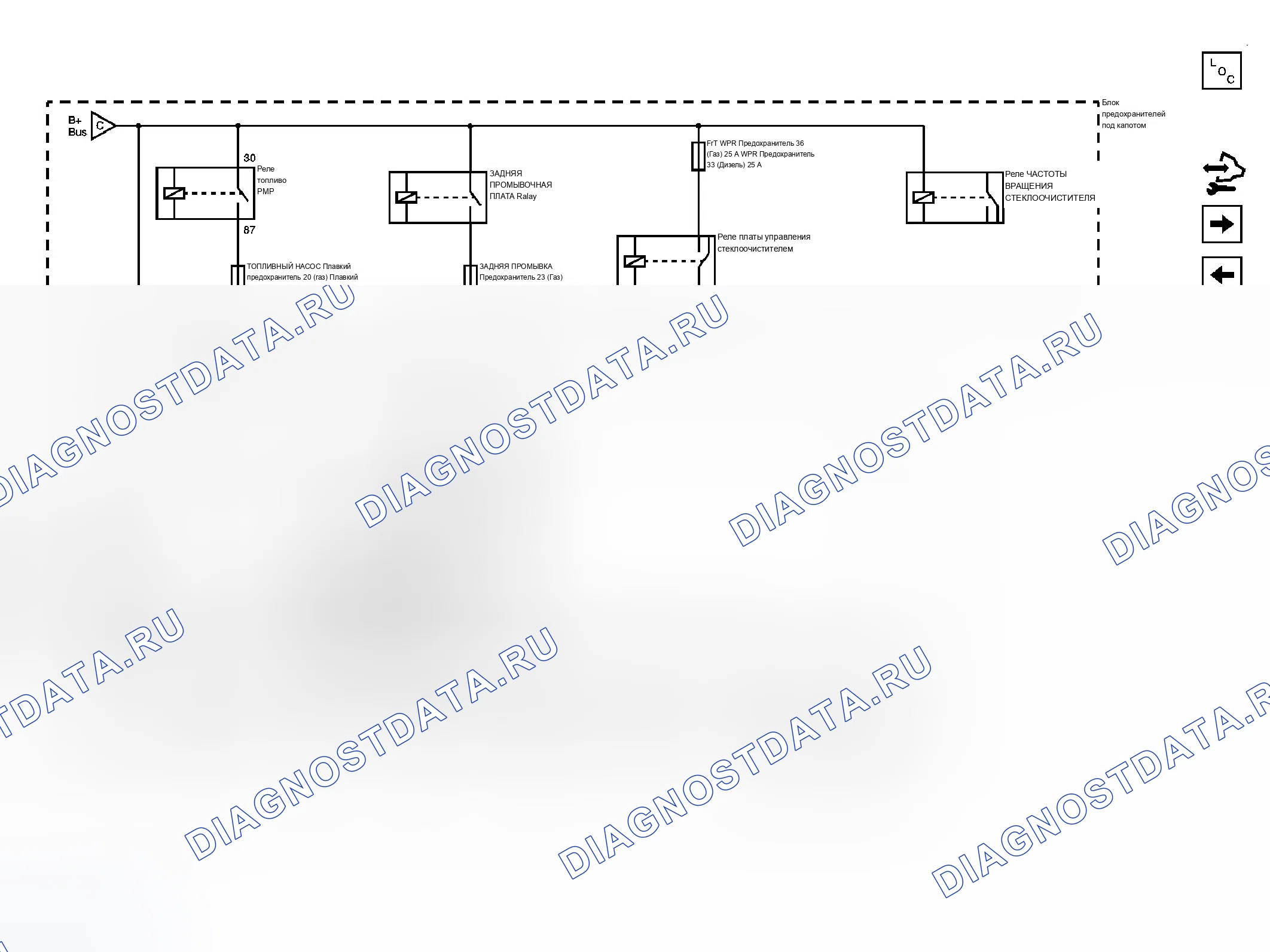Рис. 5. Chevrolet Silverado 3500 HD 