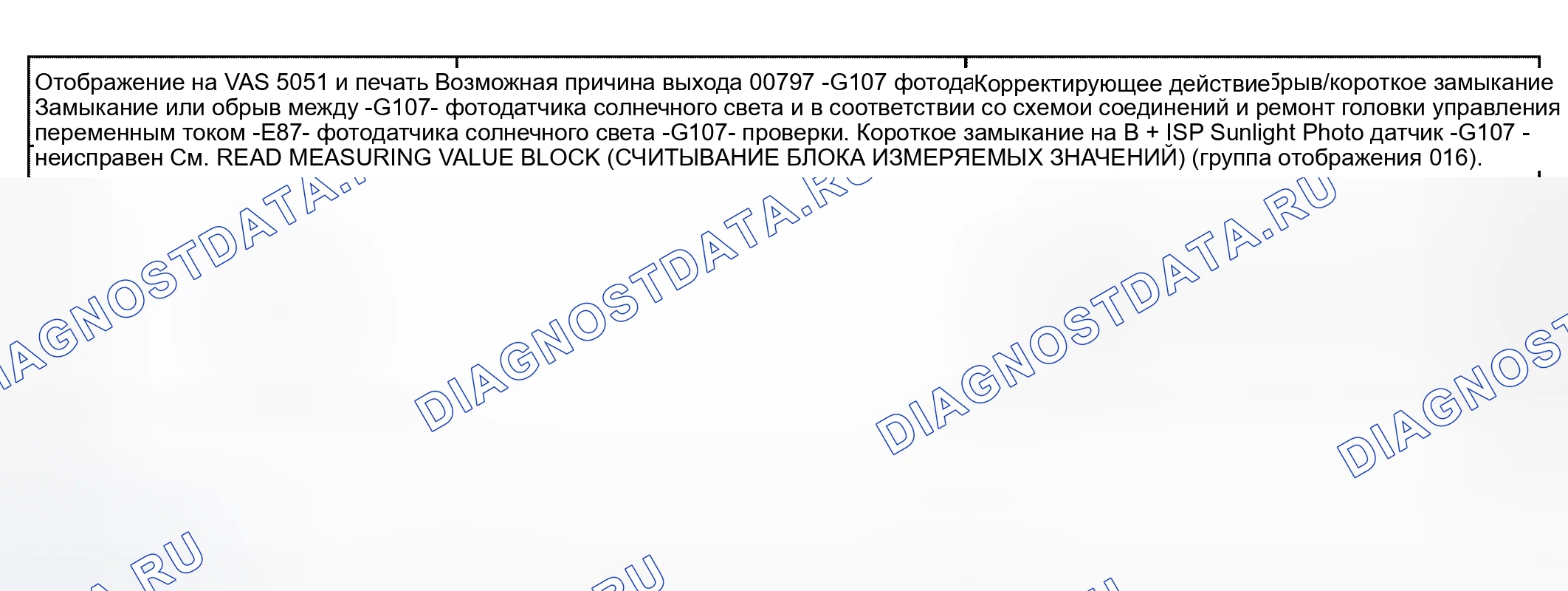 Рис. 27. Audi S4 B6