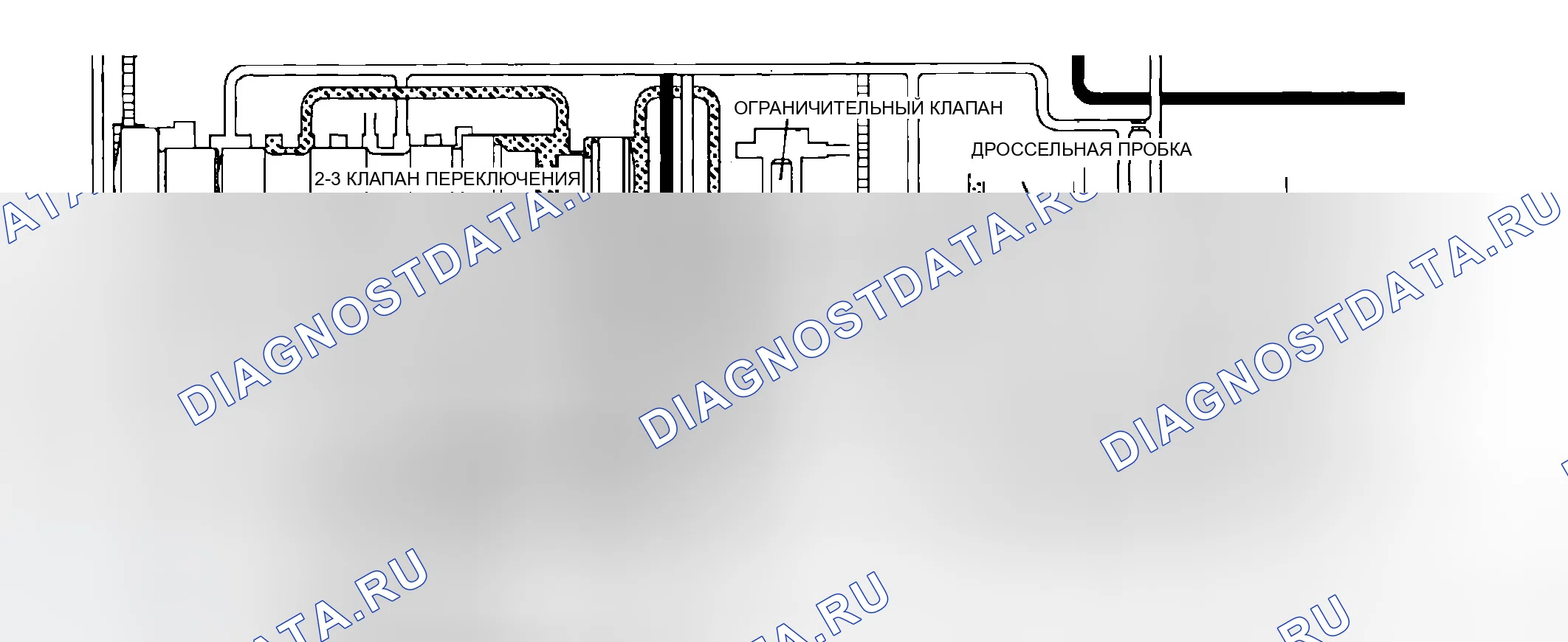 Рис. 386: КЛАПАН ПЕРЕКЛЮЧЕНИЯ 1-2. Dodge Cab & Chassis R3500 