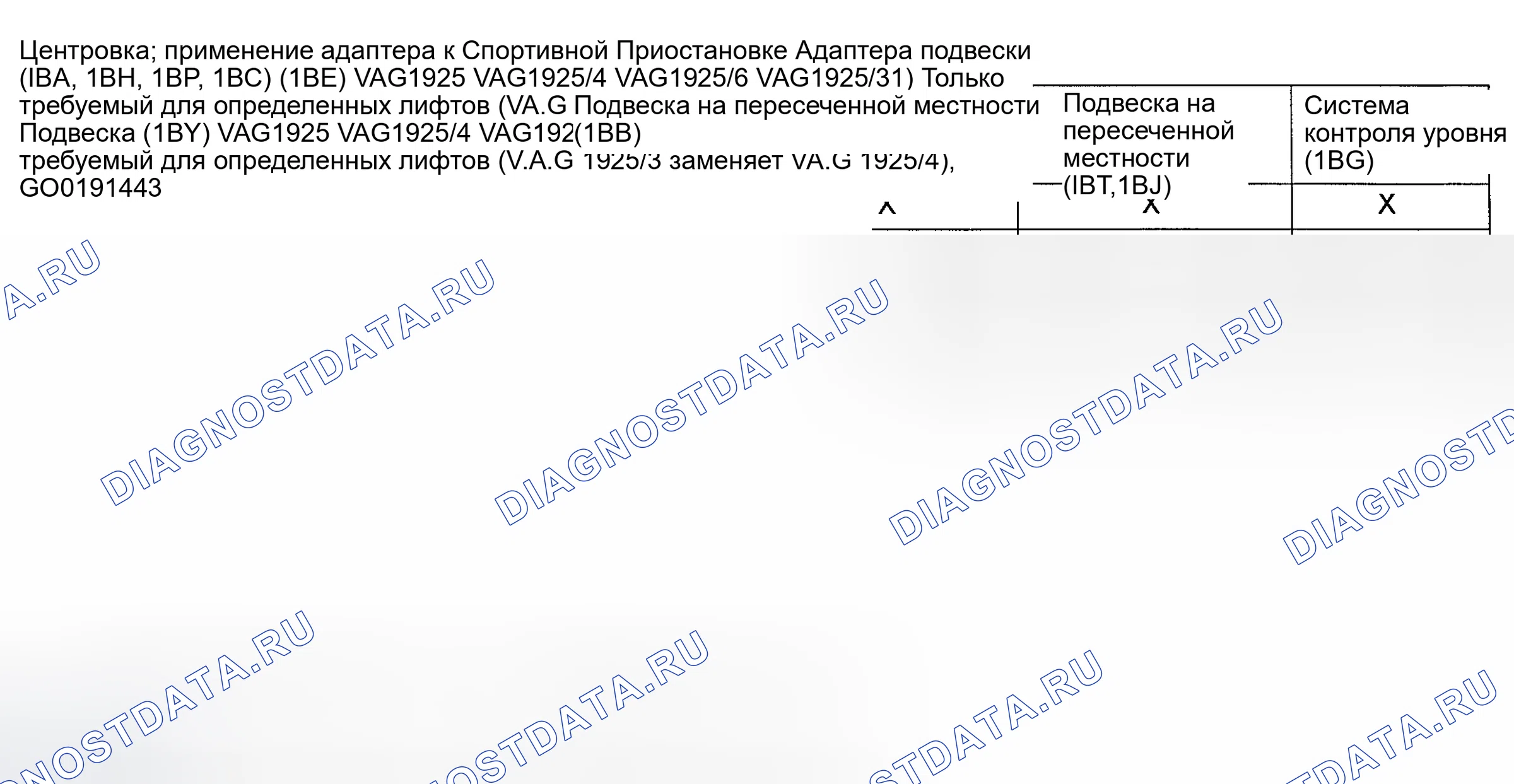 Рис. 6: ПРОВЕРКА И РЕГУЛИРОВКА НАПЛОЩАДОЧНОЙ КРИВОЙ. Audi S8 D2 рестайлинг 2