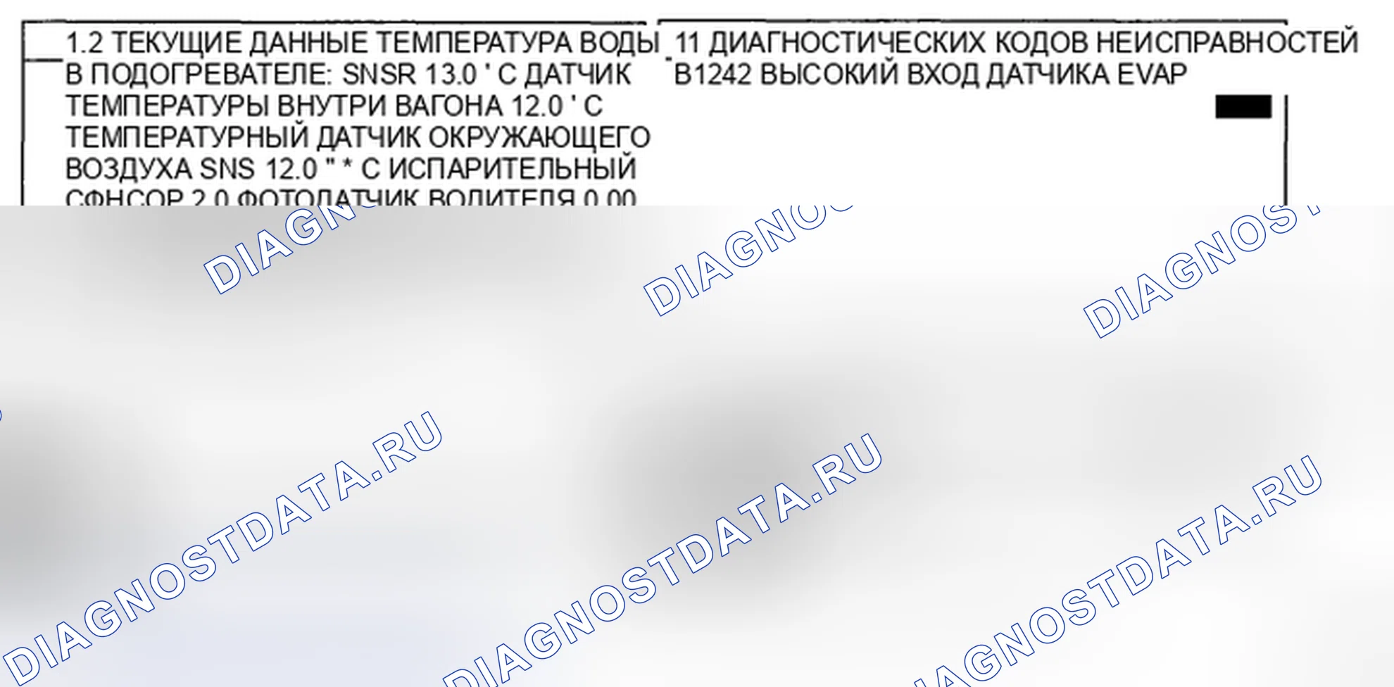 Рис. 42: МОНИТОРИНГ ДАННЫХ SCANTOOL. Kia Sedona II