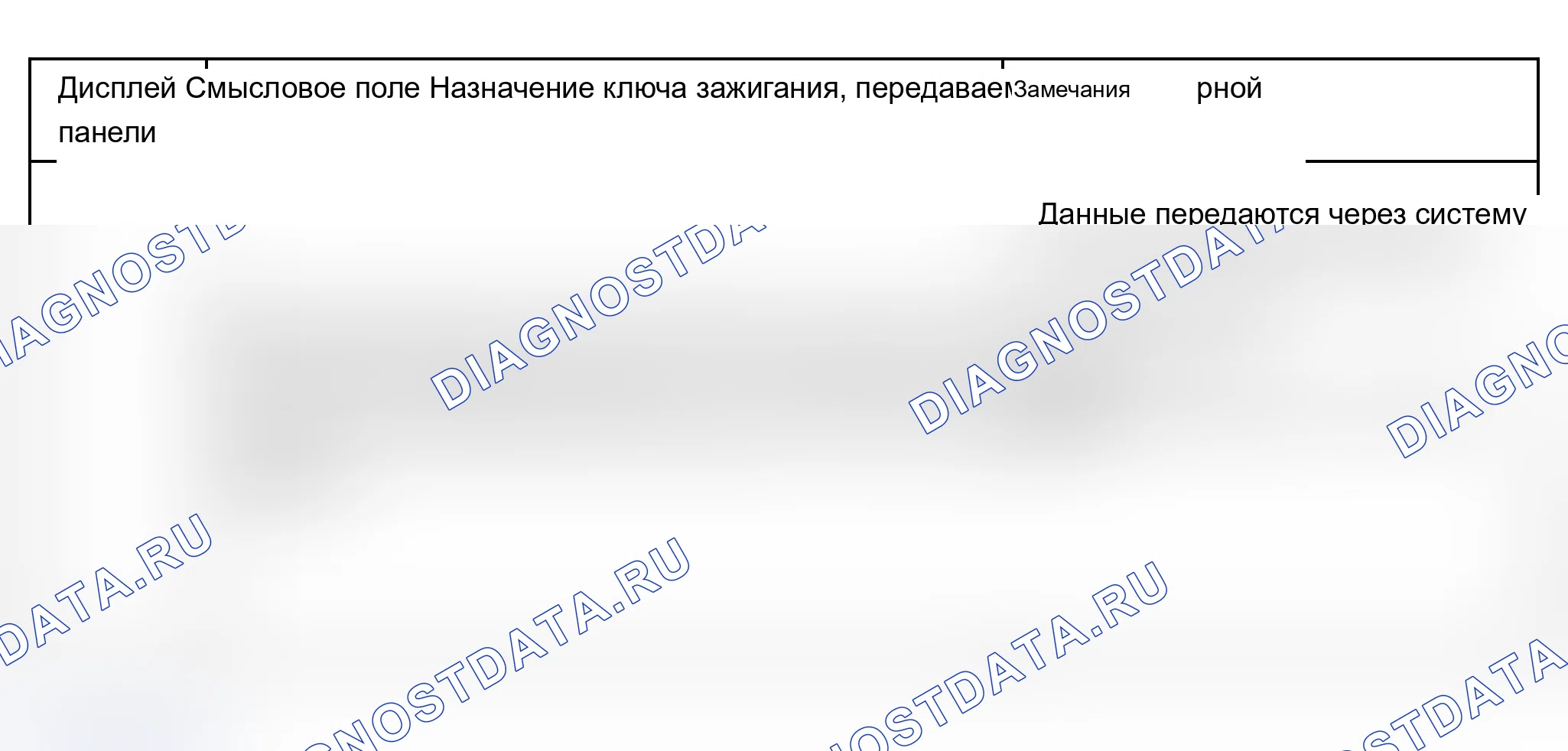 Рис. 219. Audi S6 C5
