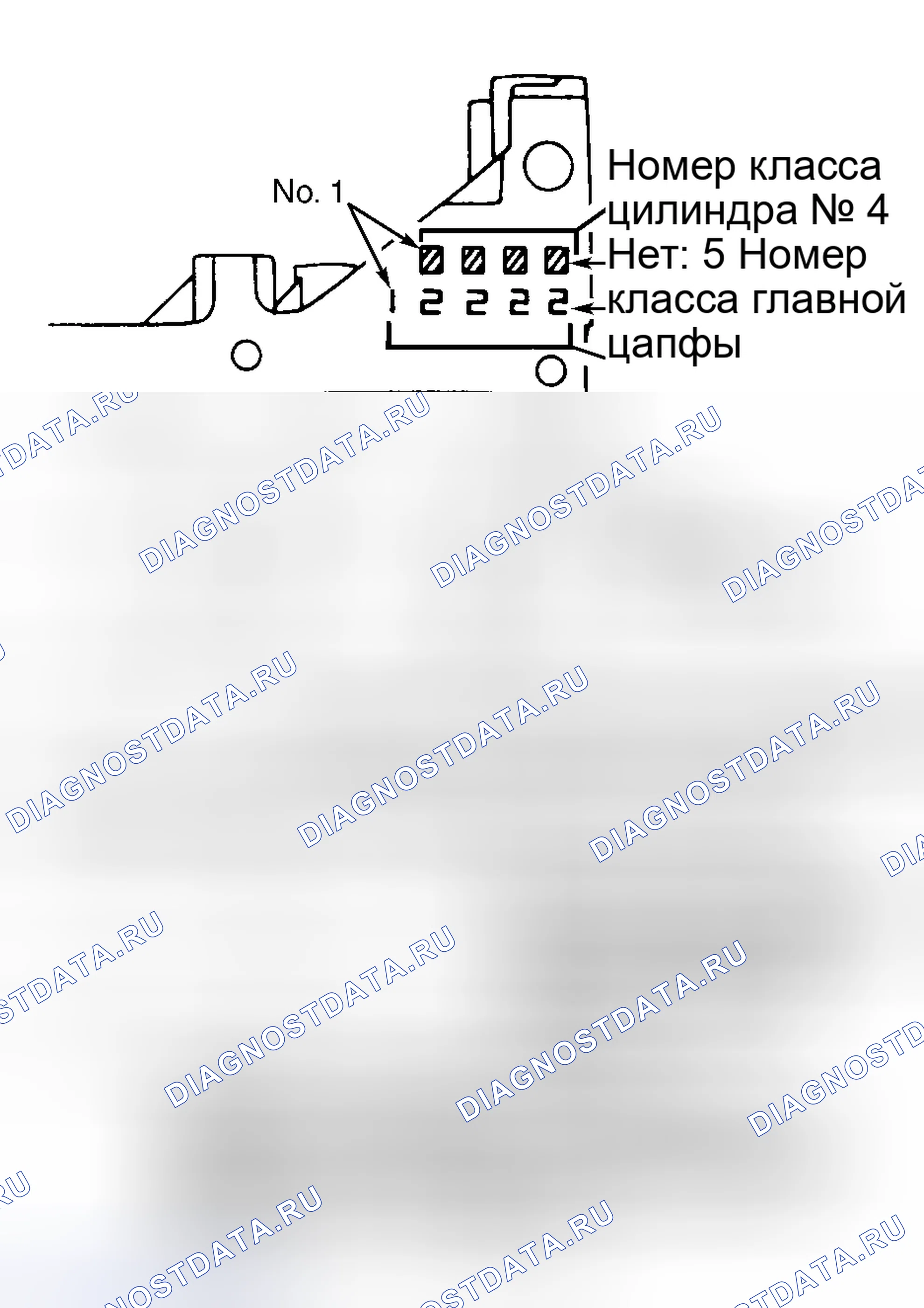 Рис. 83. Nissan Sentra B13