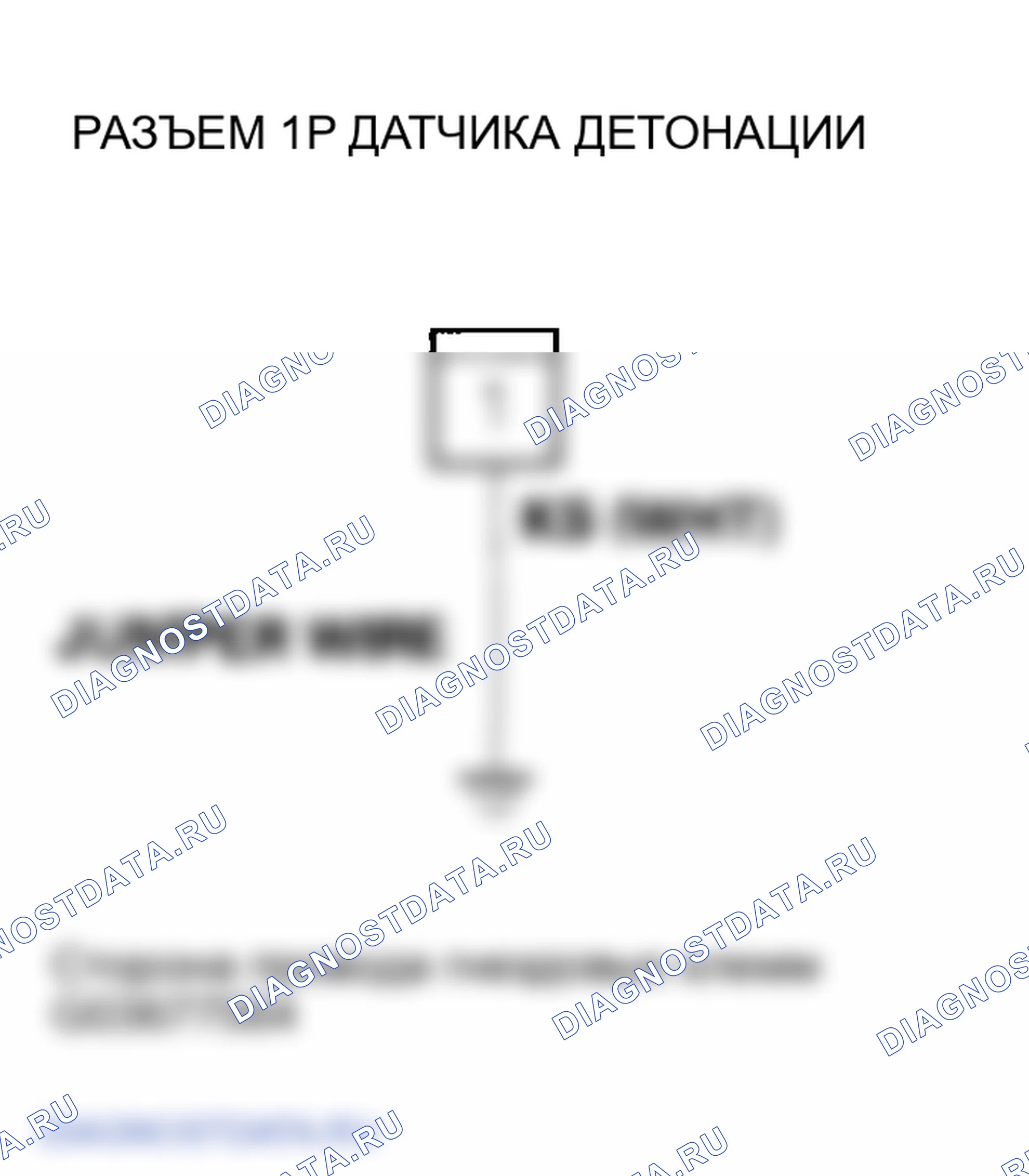 Рис. 129. Honda Element I