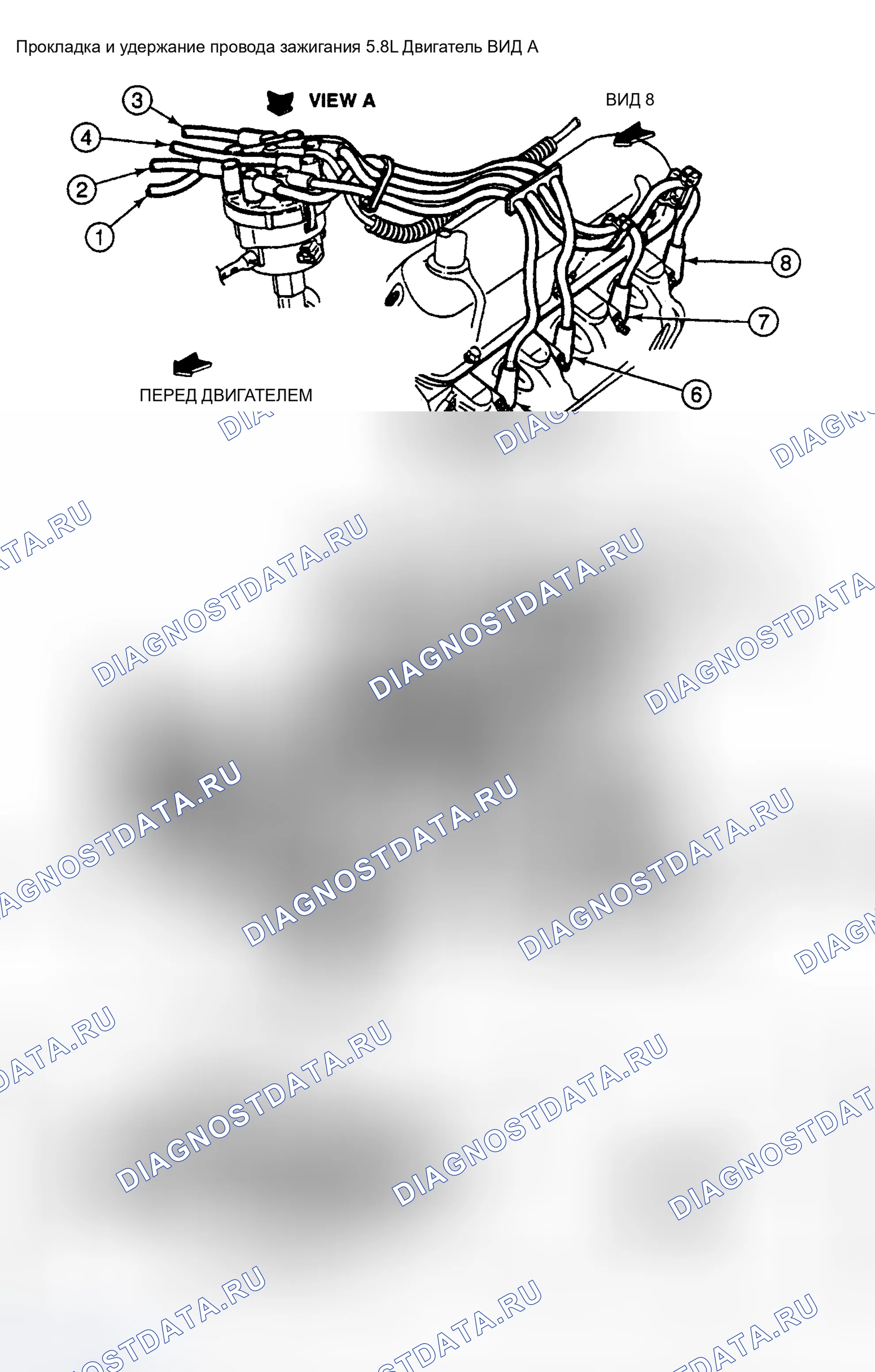 Рис. 10. Ford Pickup F250 