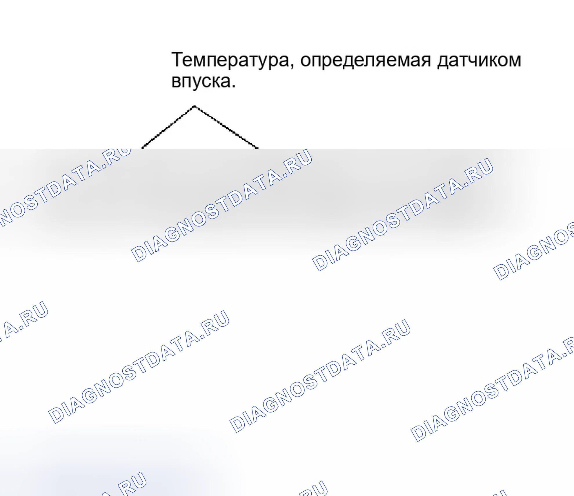 Рис. 16. Infiniti M45 II