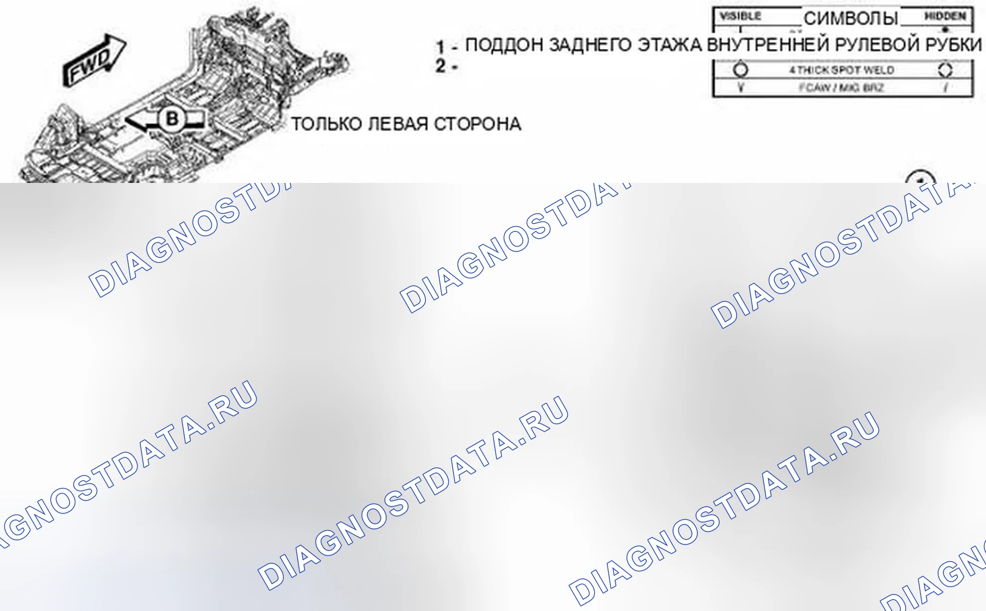 Рис. 249. Dodge Journey I