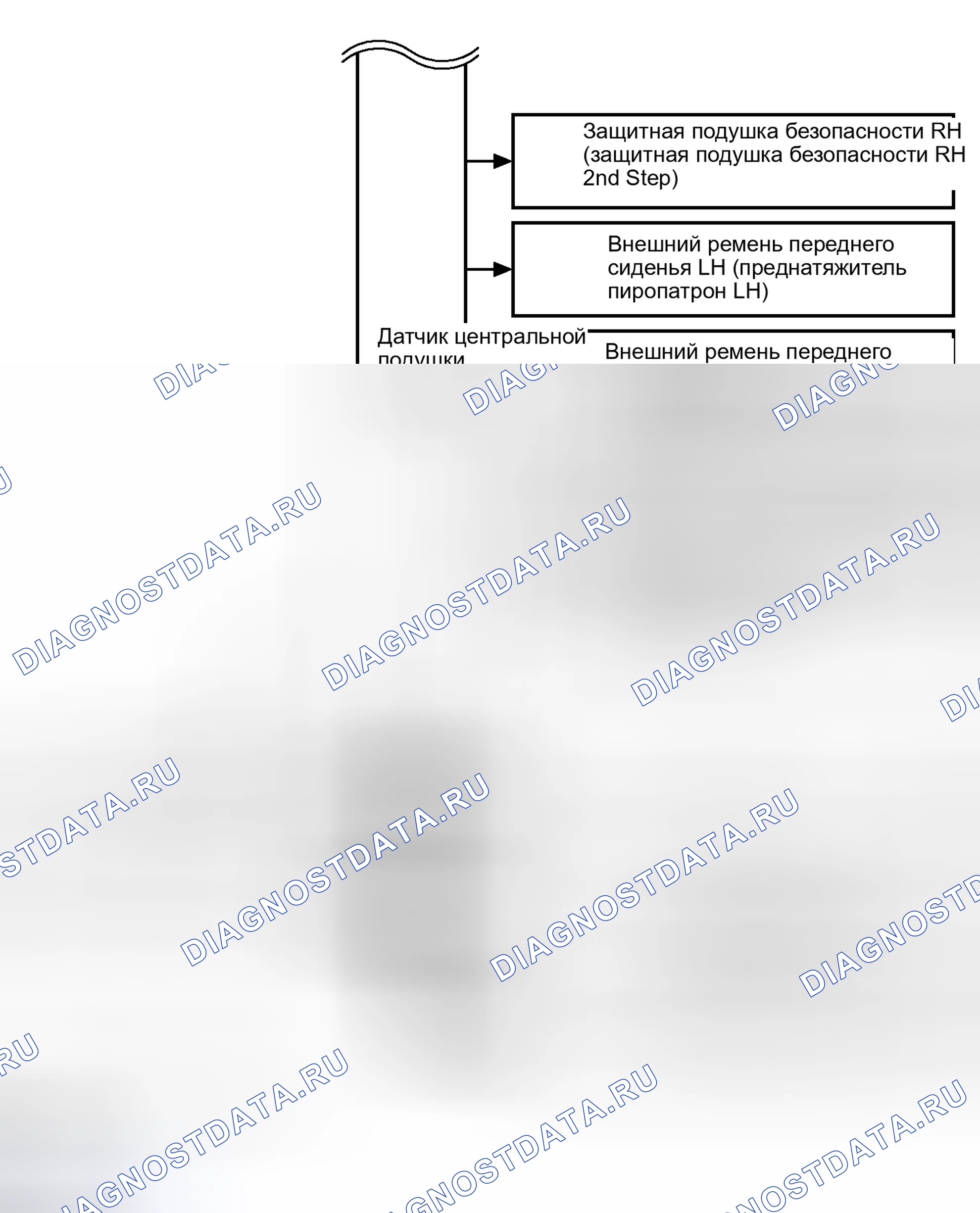 Рис. 61. Toyota Land Cruiser 200 рестайлинг