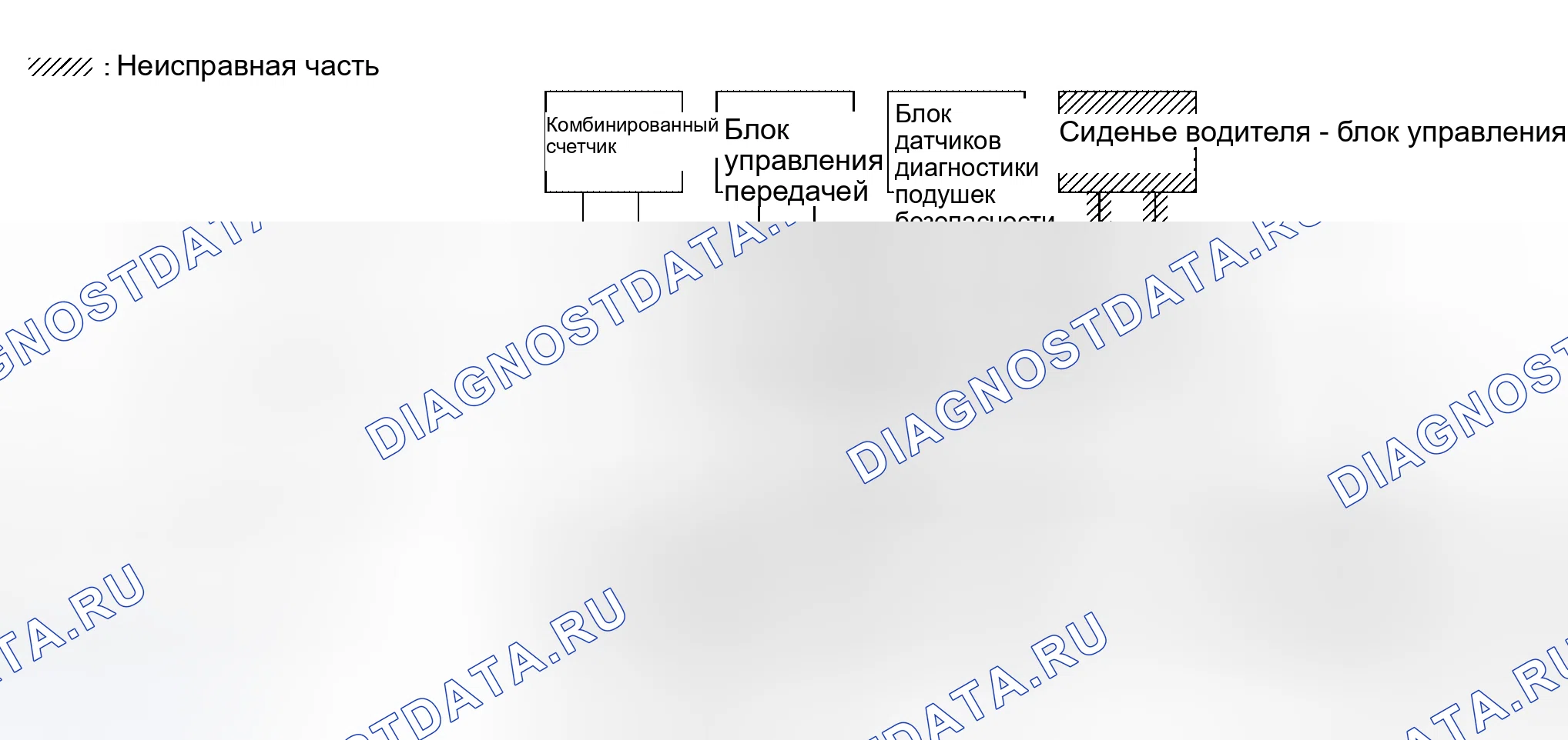 Рис. 281. Honda Lagreat I