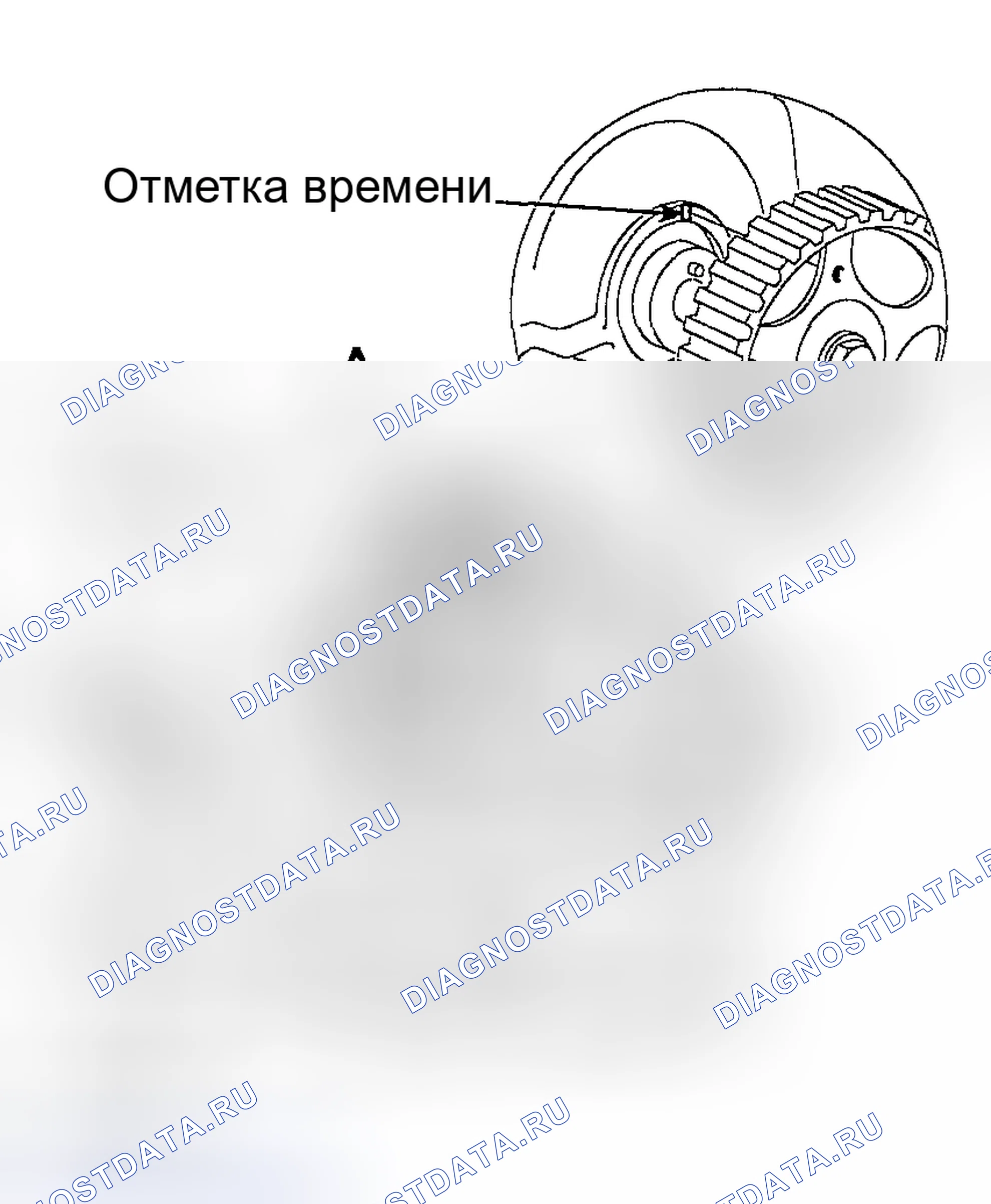 Рис. 162. Kia Spectra I рестайлинг 2