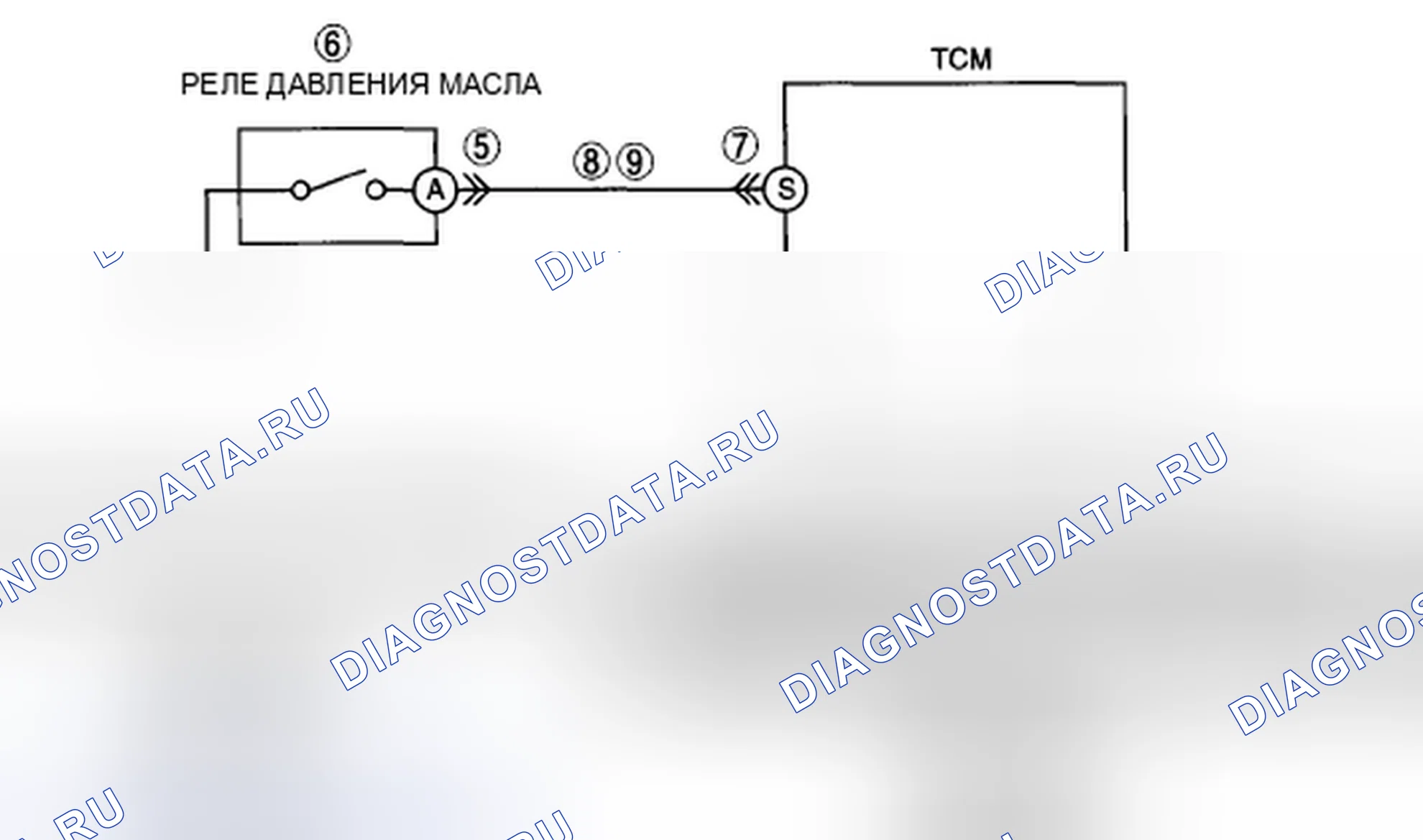 Рис. 485: расшифровка кода ошибки P0841 [хтагх1] FS5A-EL. Mazda 5 I рестайлинг
