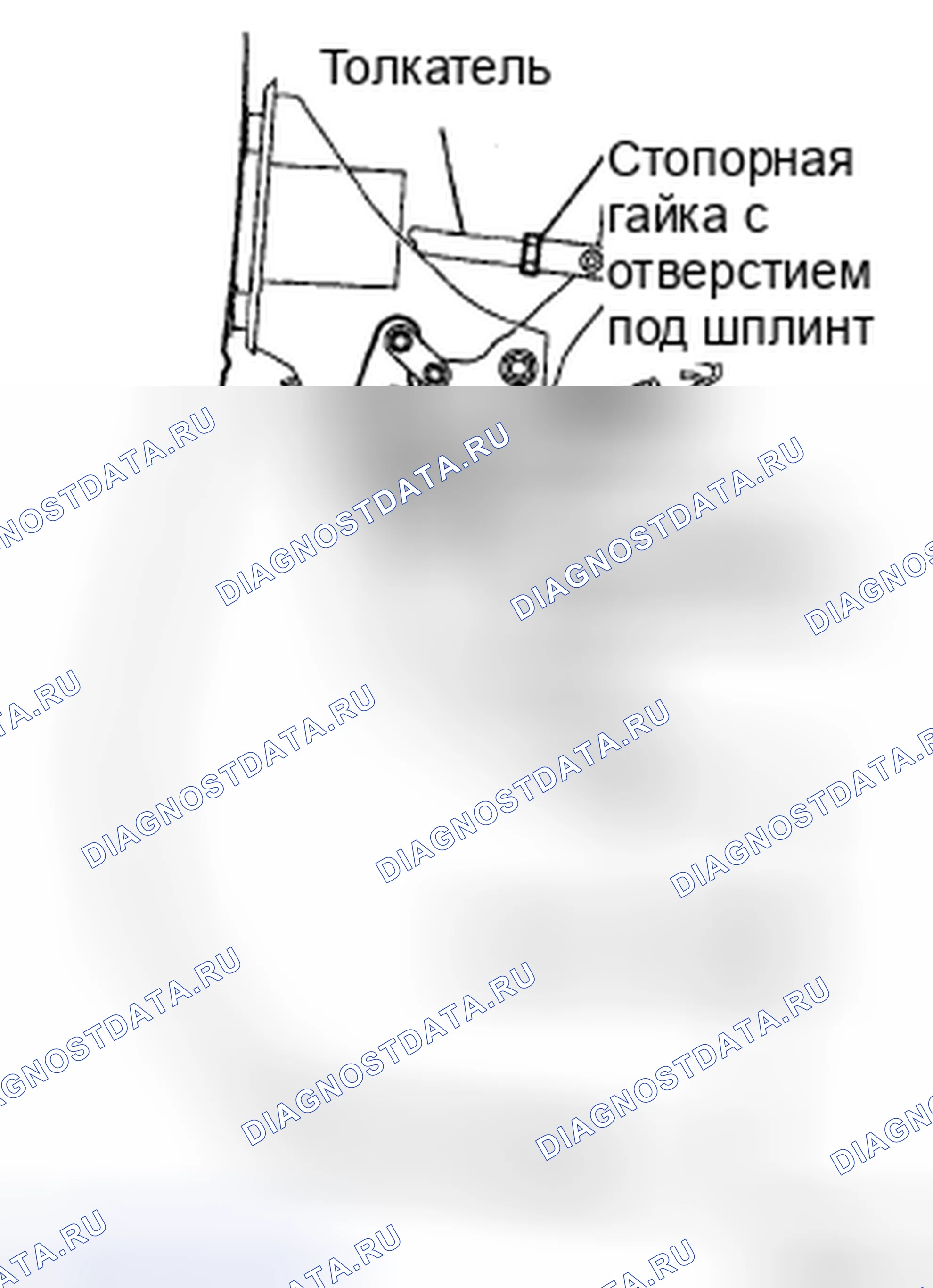 Рис. 63: ОСМОТР ТРАНСПОРТНОГО СРЕДСТВА. Toyota Sienna II рестайлинг