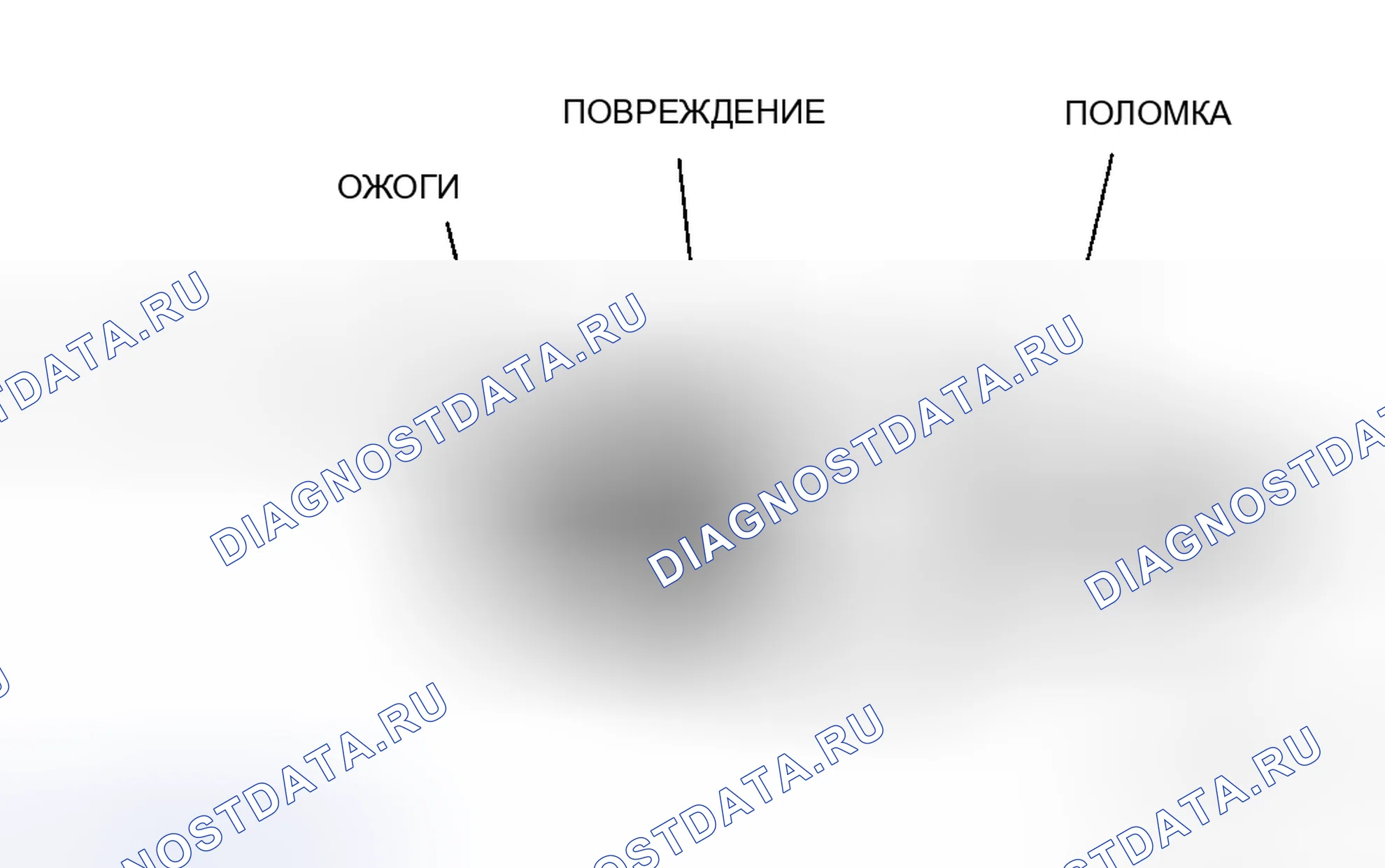 Рис. 6: Визуальный осмотр. Mazda MX-5 NC рестайлинг
