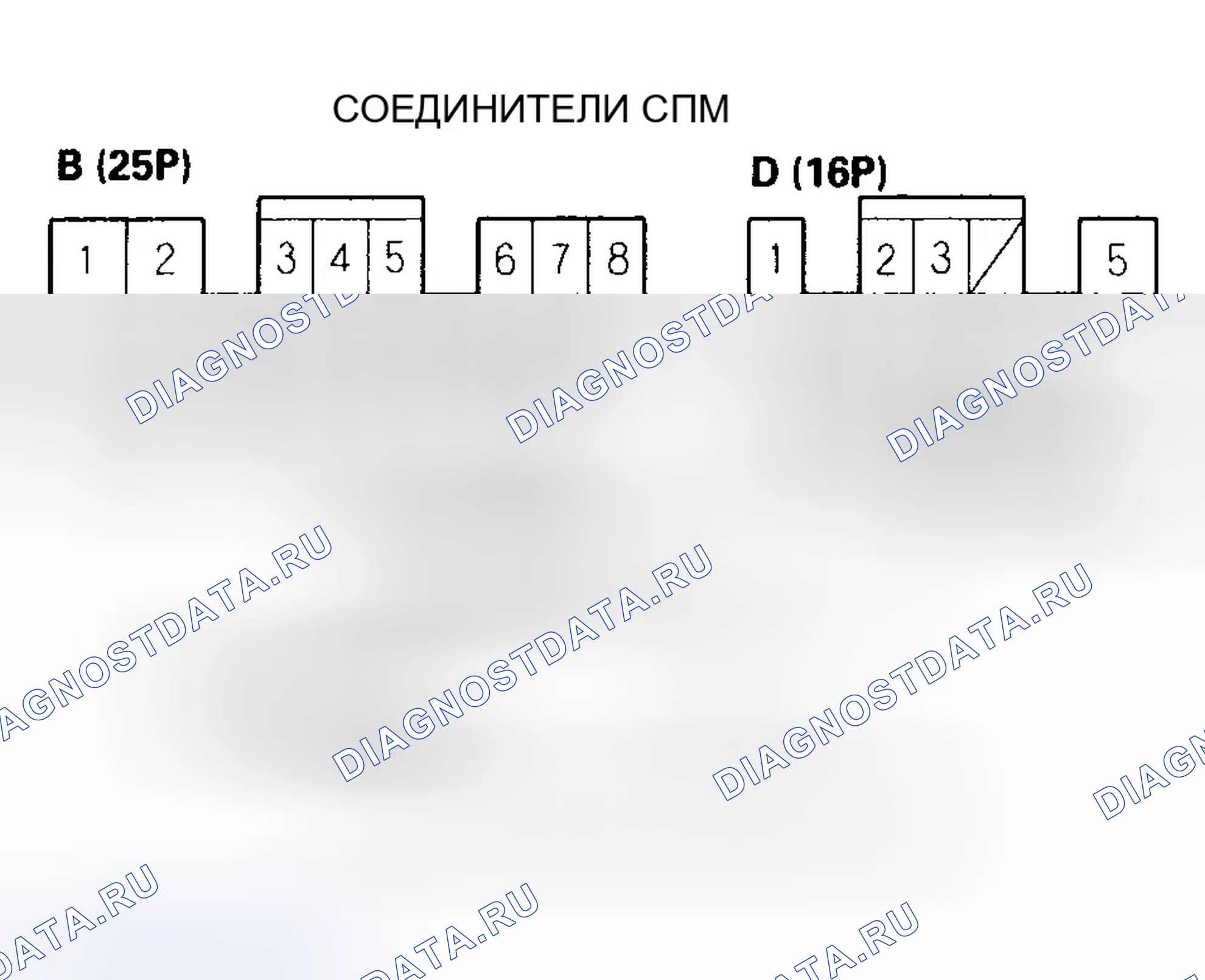 Рис. 350. Honda Odyssey II