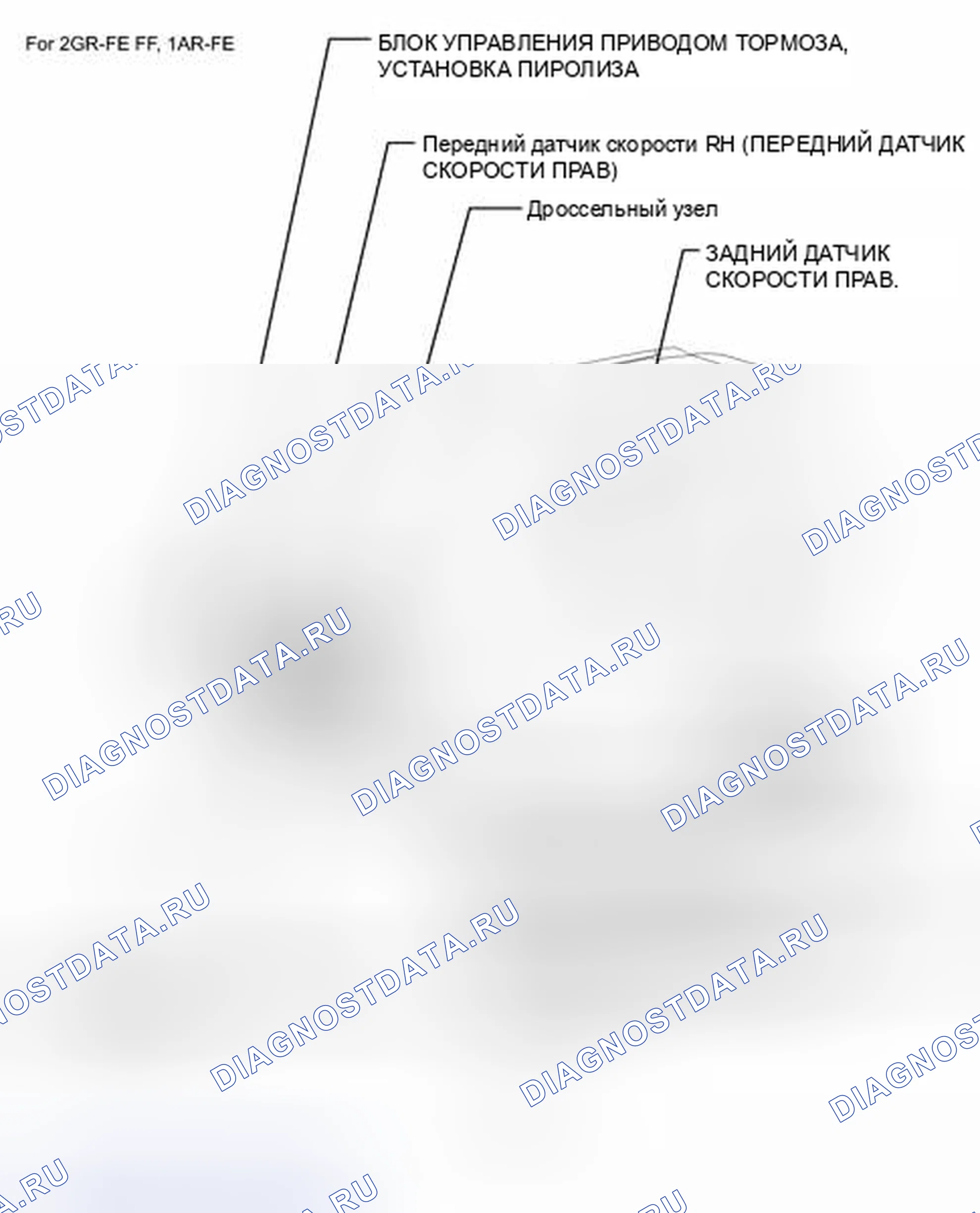 Рис. 14: ИЛЛЮСТРАЦИЯ. Toyota Highlander II рестайлинг