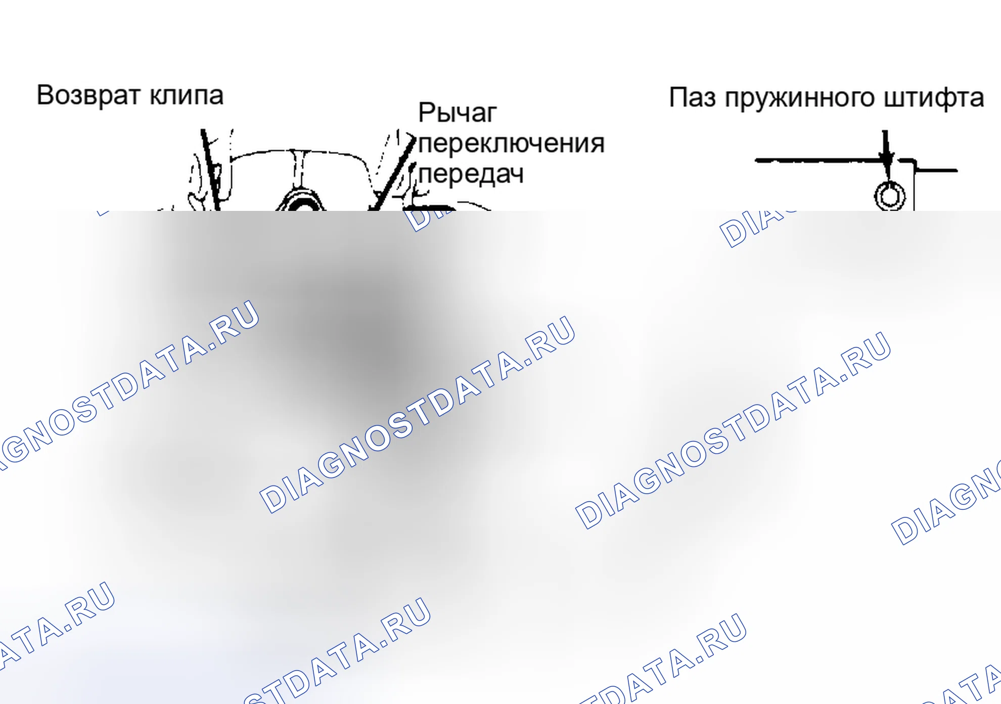 Рис. 2: Удаление (отбор газа). Dodge Challenger II