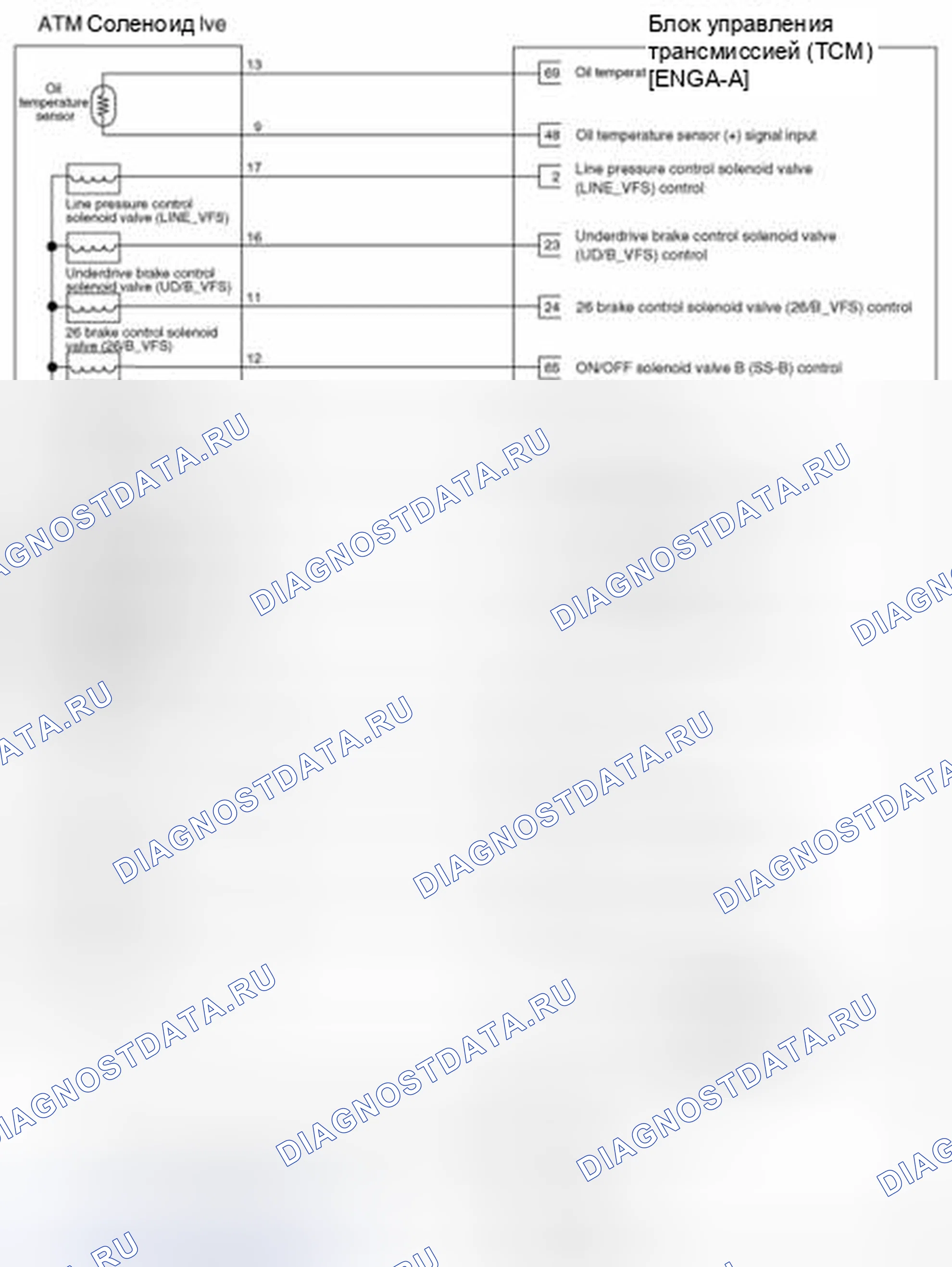 Рис. 286. Geely Vision X3 Pro I