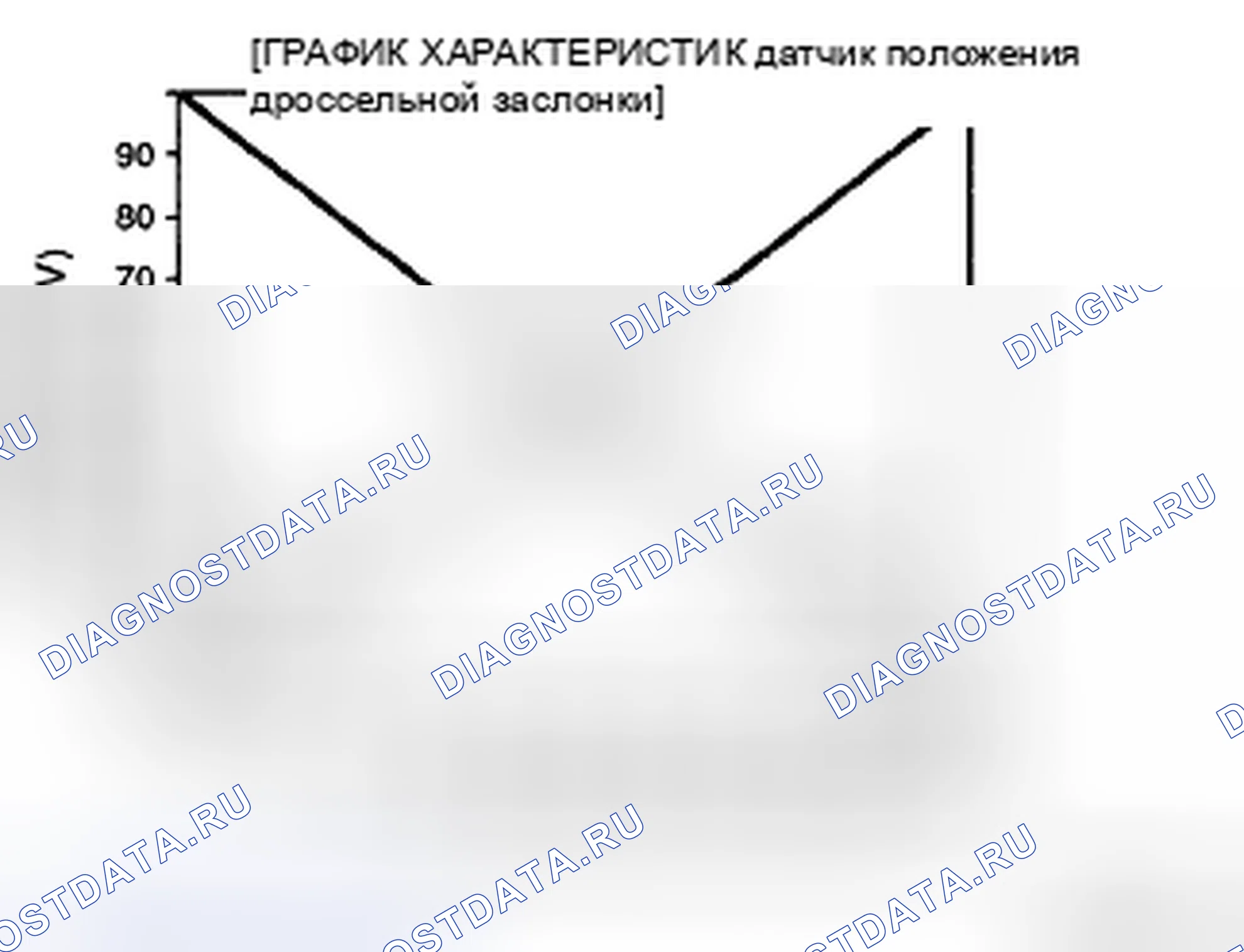 Рис. 87. Kia Magentis II