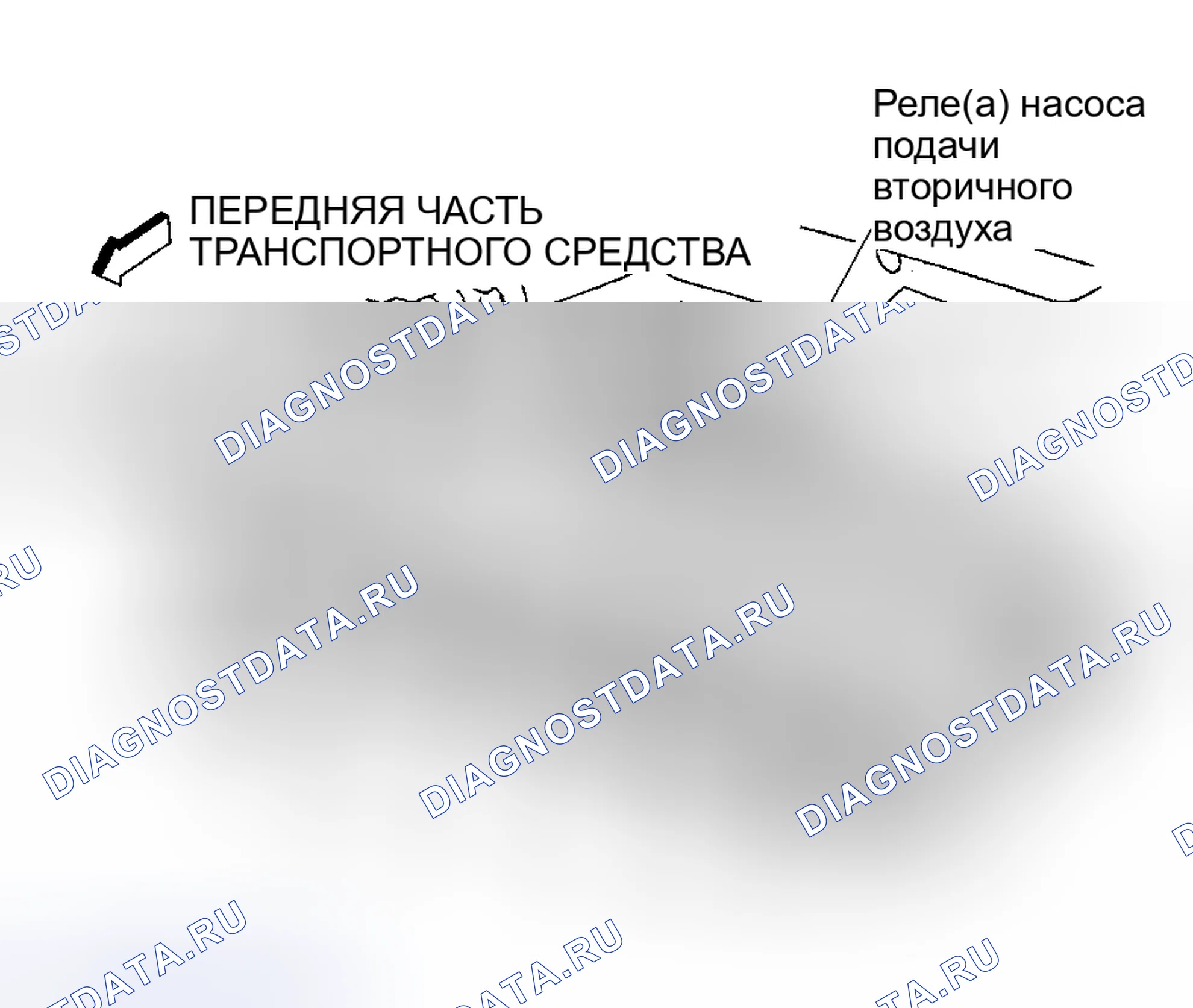 Рис. 19: Диагностические процедуры. Oldsmobile Aurora II