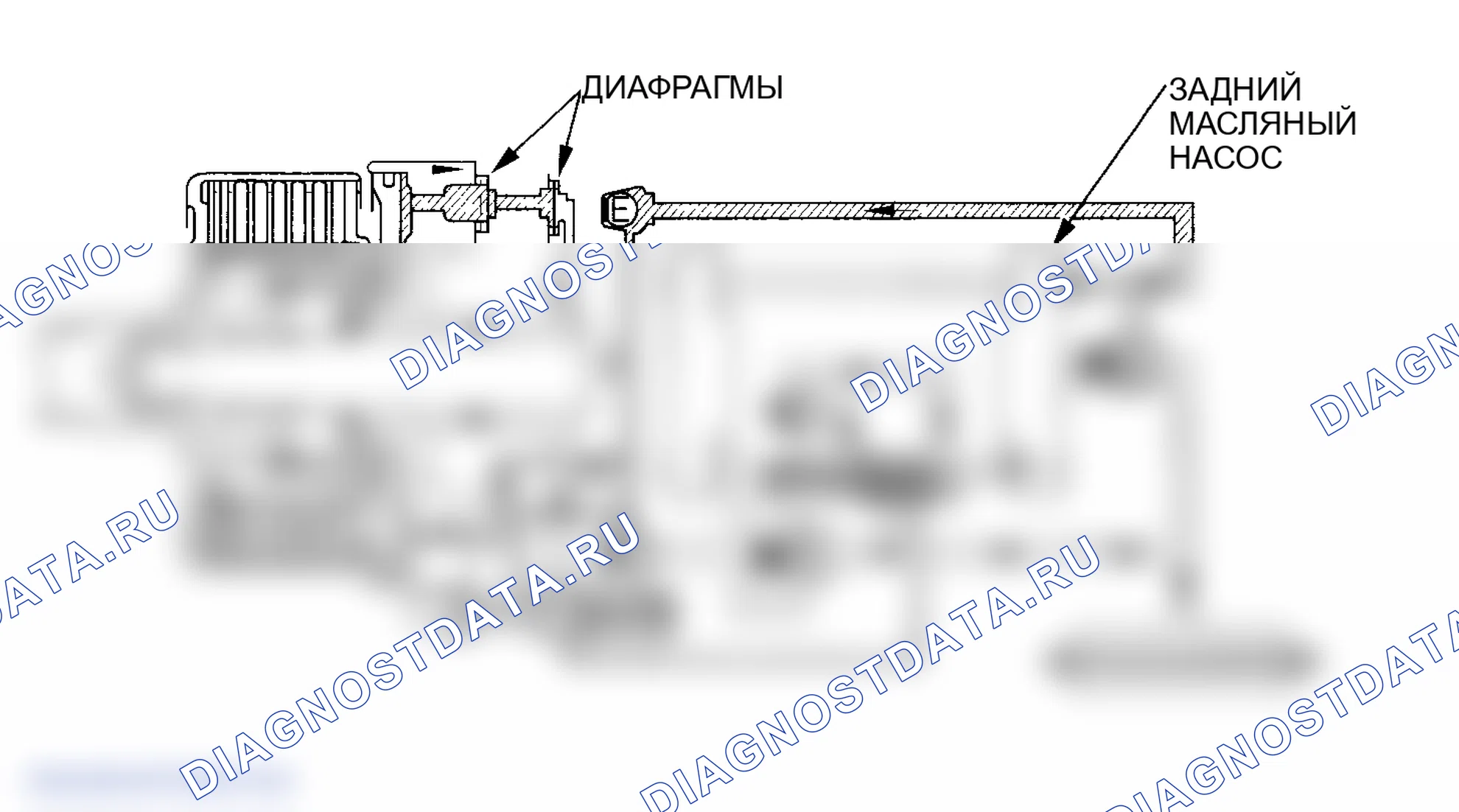 Рис. 60: Обратное замедление (4WD). Honda Element YH2
