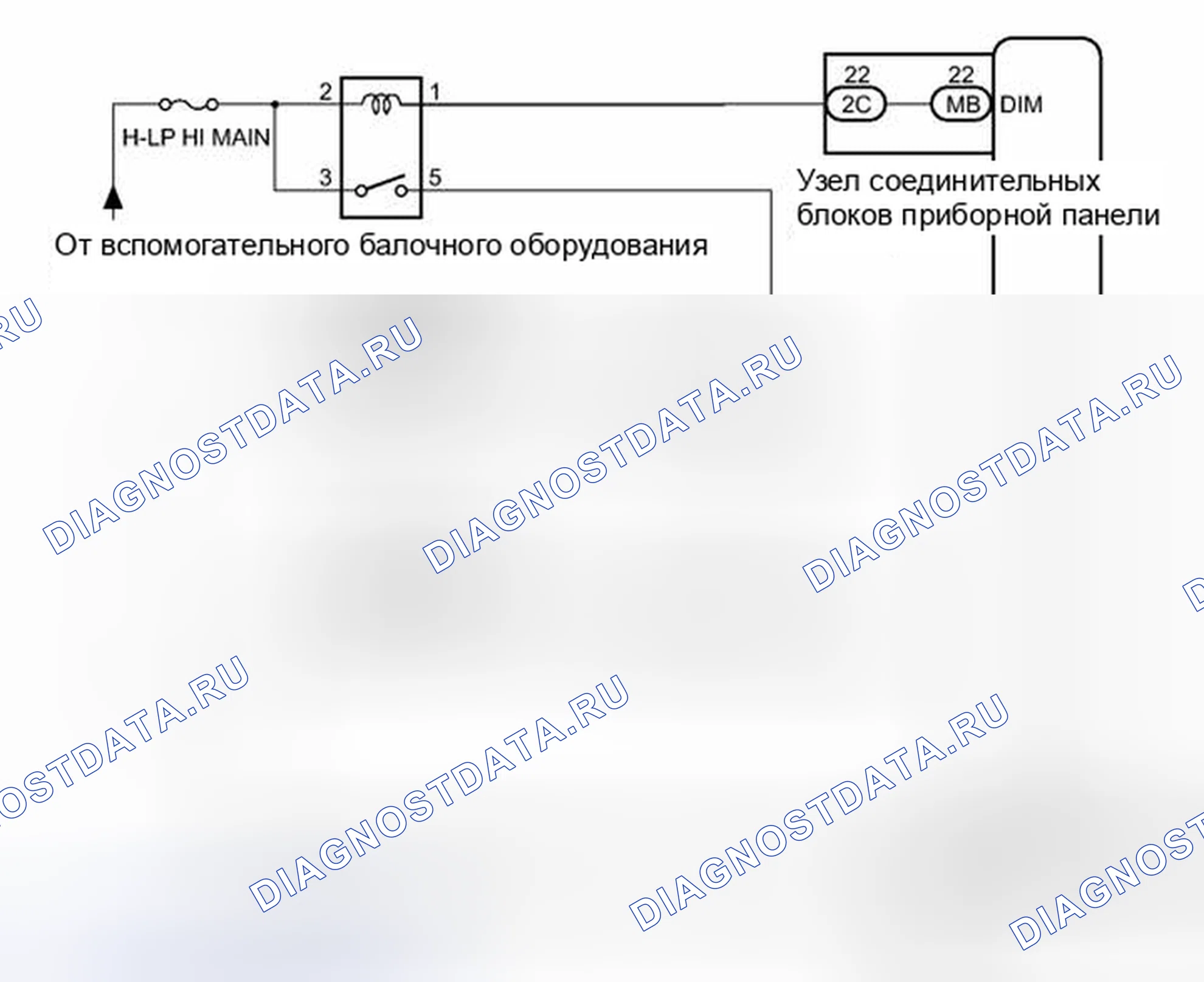 Рис. 158. Toyota Prius V I
