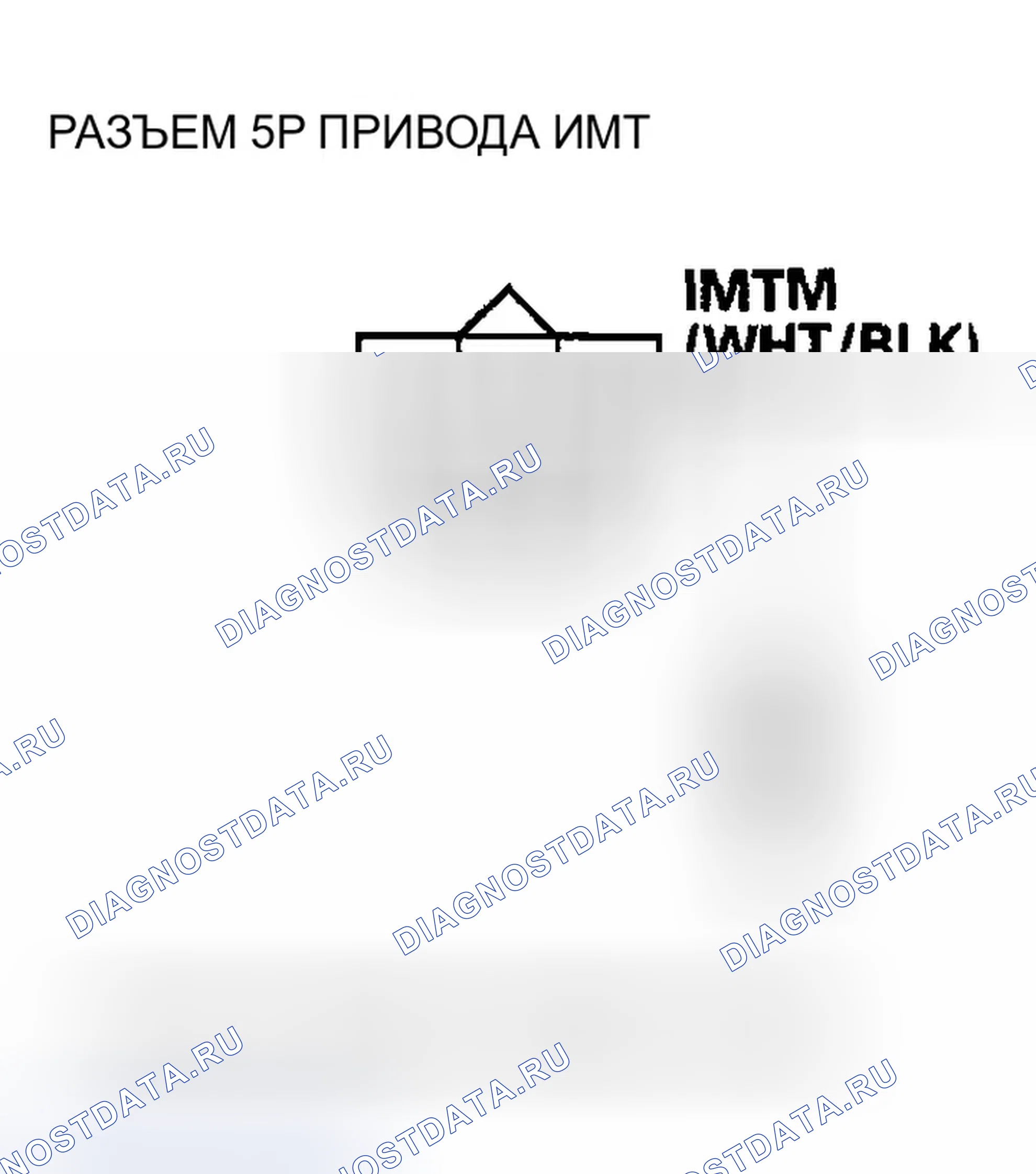Рис. 8. Honda Pilot I