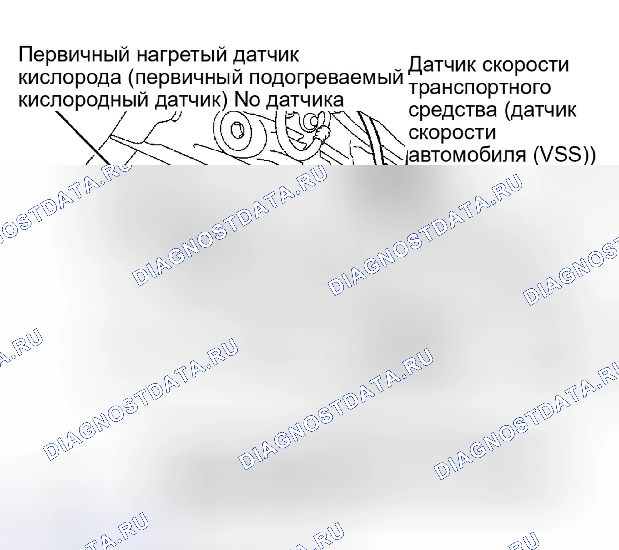 Рис. 71. Honda Civic GA