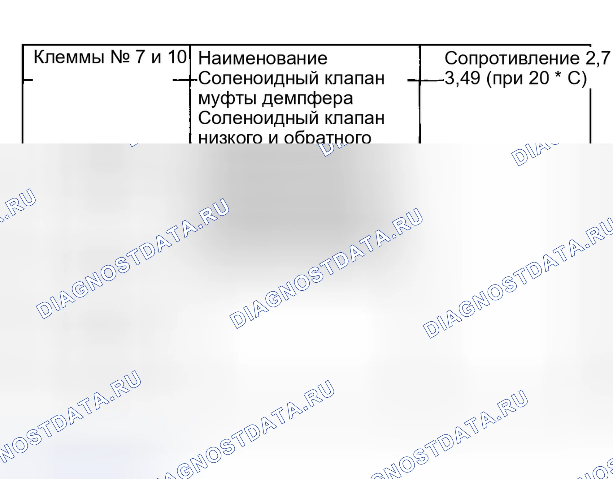 Рис. 122. Hyundai Sonata V