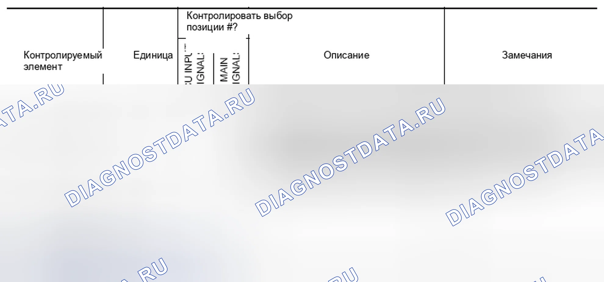 Рис. 272. Nissan Pathfinder IV рестайлинг