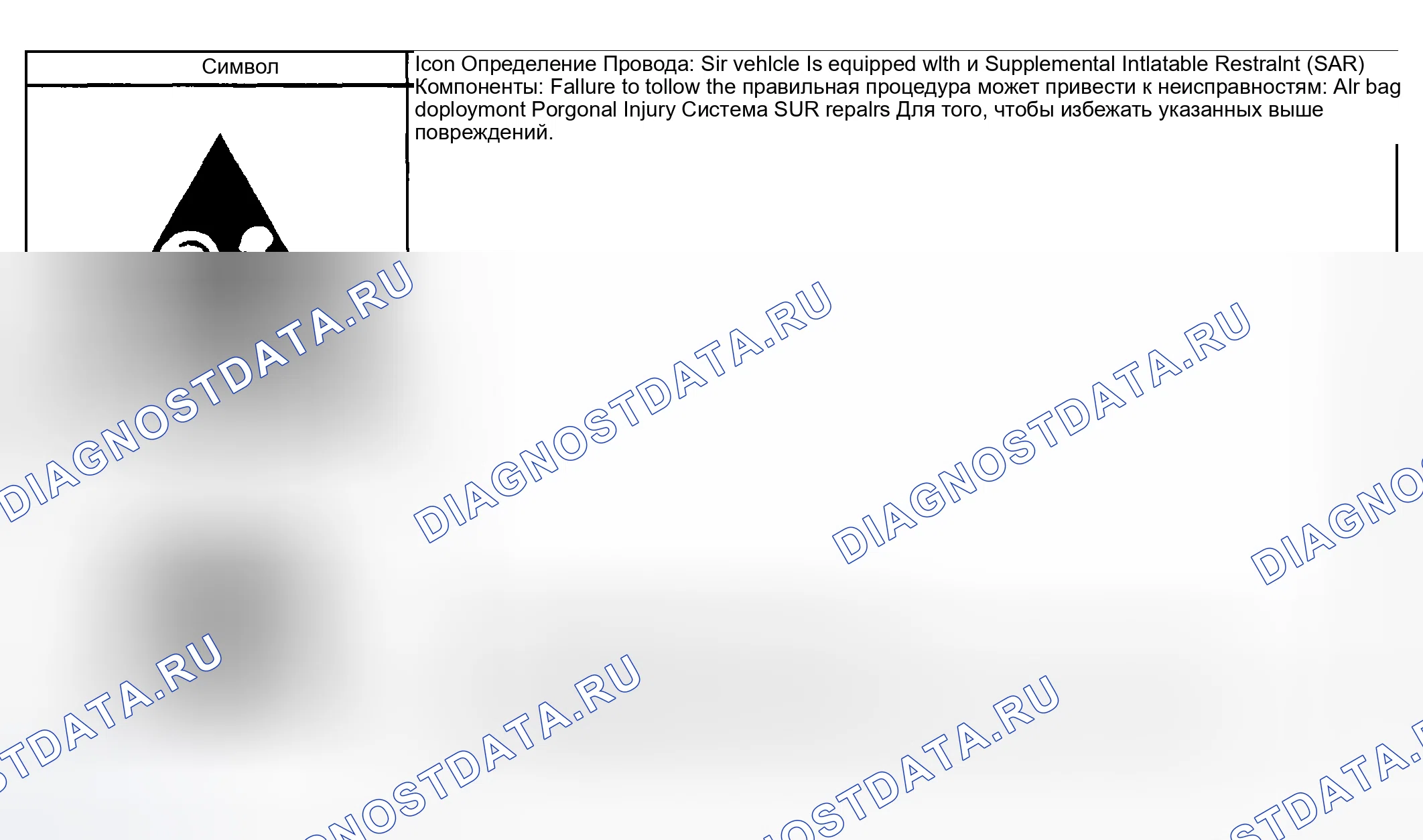 Рис. 1: Значки развлекательных схем. Kia Ceed CD